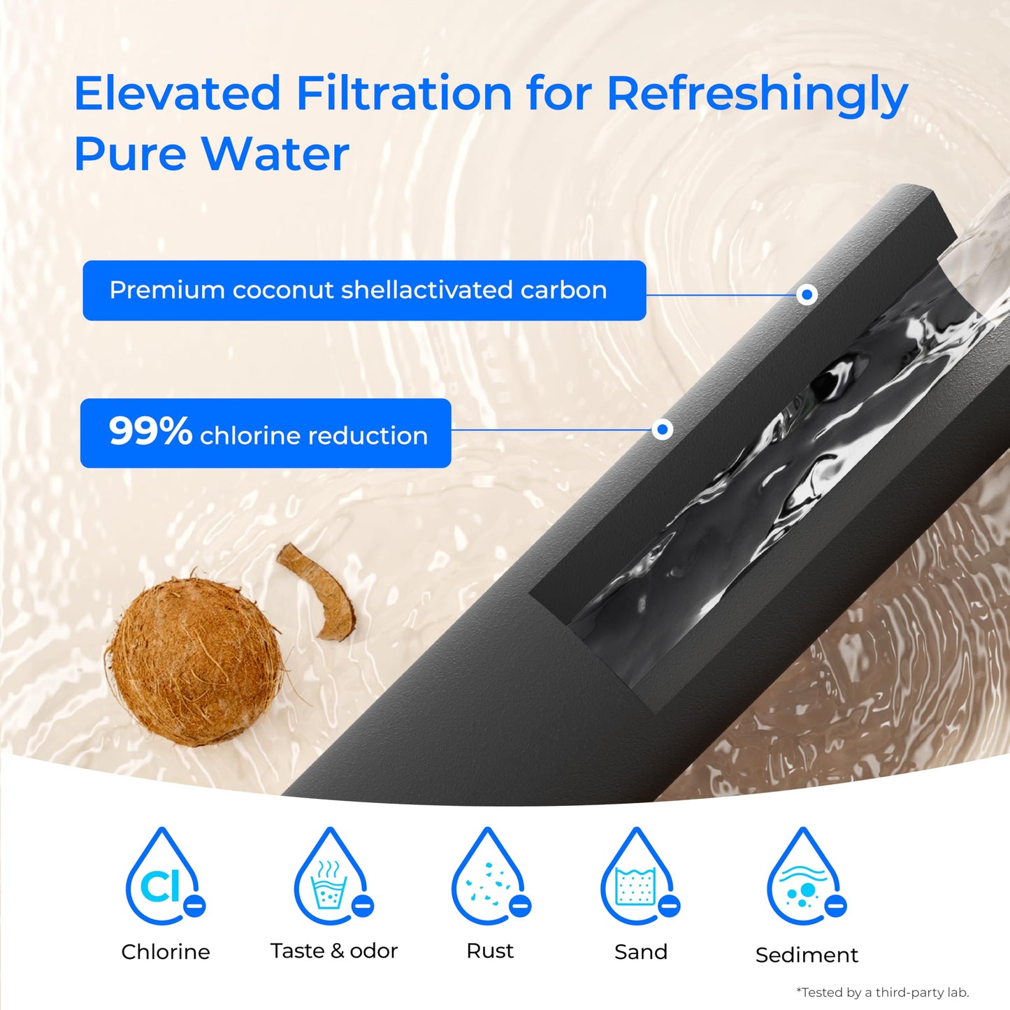 Waterdrop TK-AE Gravity Water Filter System, with 3 Black Carbon Filters and Metal Spigot, 9000 Gallon Longer Lifespan and 150% Faster Flow for Home, Travel, Emergencies, 2.25G