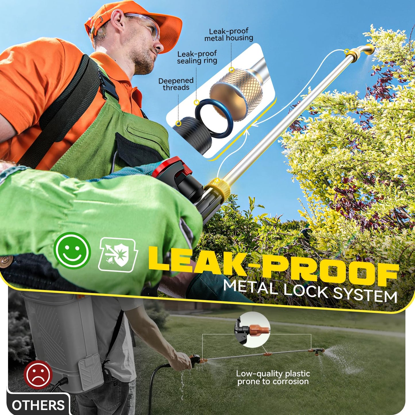 Battery Backpack Sprayer Compatible with Dewalt 20V Battery (Tool Only) 4.2 Gallon with Auto Mixer, 0–100PSI Adj, Leak-Proof Metal Telescopic Wand 42", 6 Nozzles, Ergonomic Strap Ecarke Garden Sprayer
