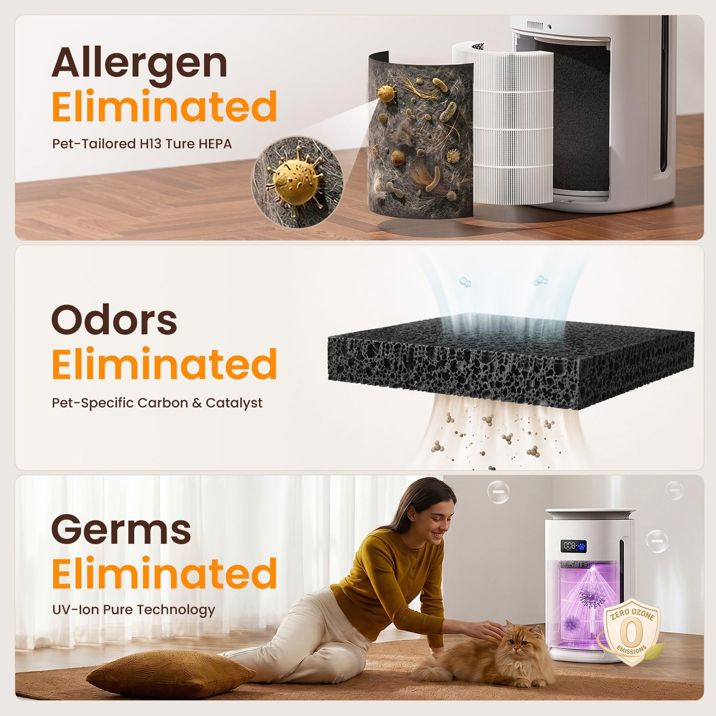 Provirtec Pawtent Pro Pet Air Purifier, 2-Year Filter Life, 99.23% Pet Odor & 99.97% Allergies & 99.70% Pet Hair Reduction, H13 True HEPA, Large Room up to 2500 ft², Auto Mode for Cats Dogs Home