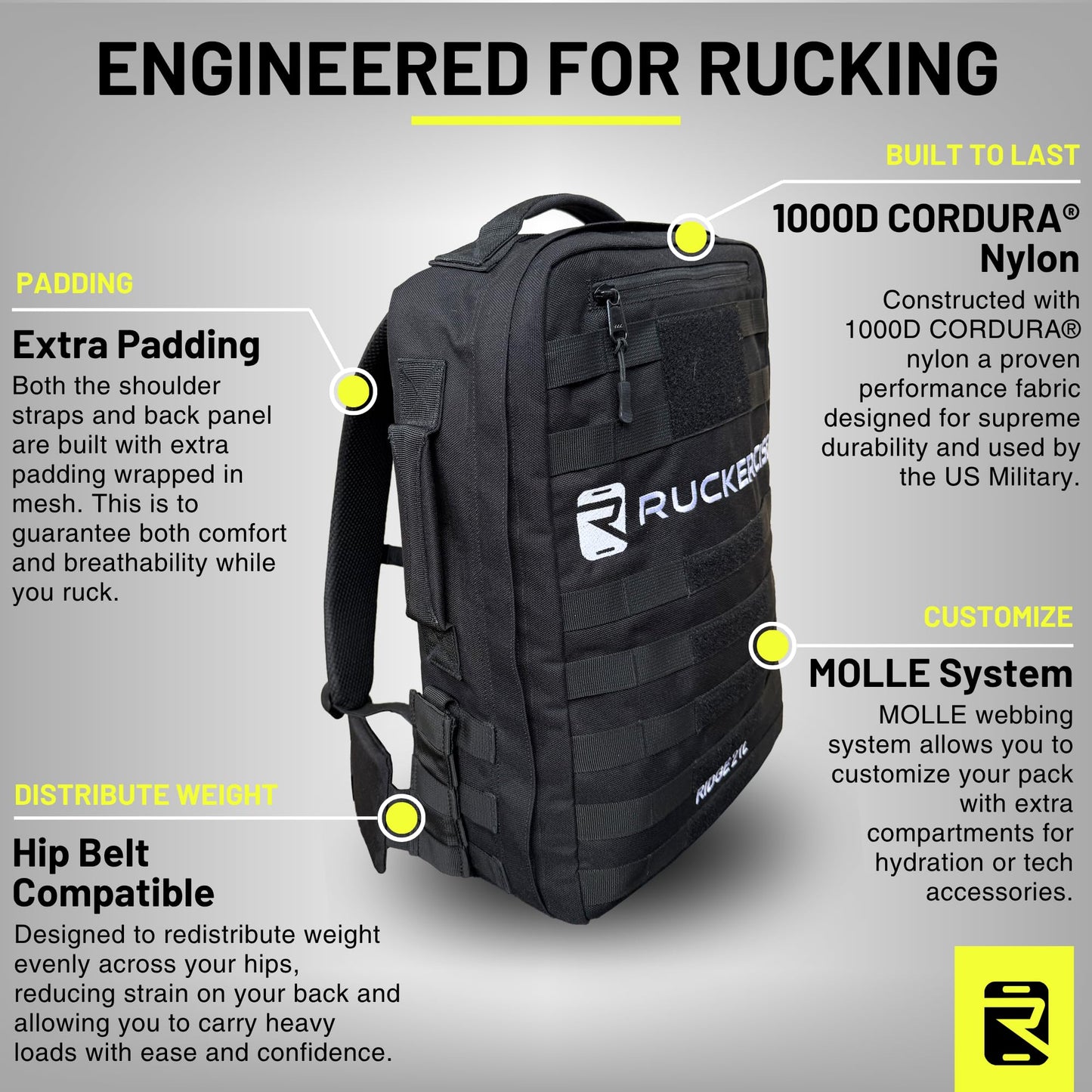 Ruckercise Rucking Backpack - Ridge 21L Rucksack, Engineered for Rucking, Ruck Pack, Weight Plate Backpack, Extra Padding for Running, Walking, Strength Training, Compatible with Yes4All Ruck Weight