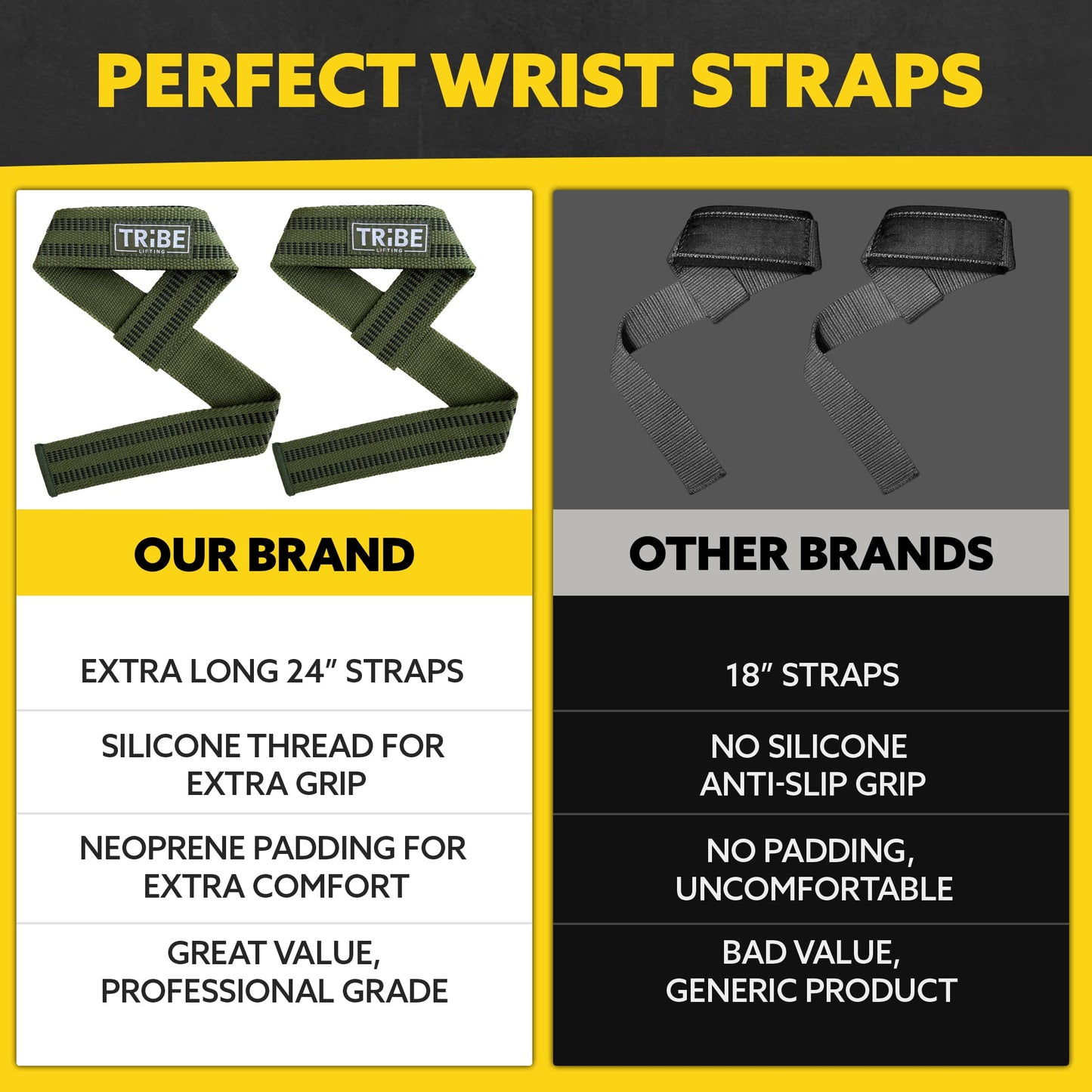 Tribe Lifting Wrist Wraps and Lifting Straps for Weightlifting - Heavy Duty Wrist Straps for Weightlifting Men - Gym Wrist Wraps for Bench Press, Deadlift Straps for Weight Lifting Accessories