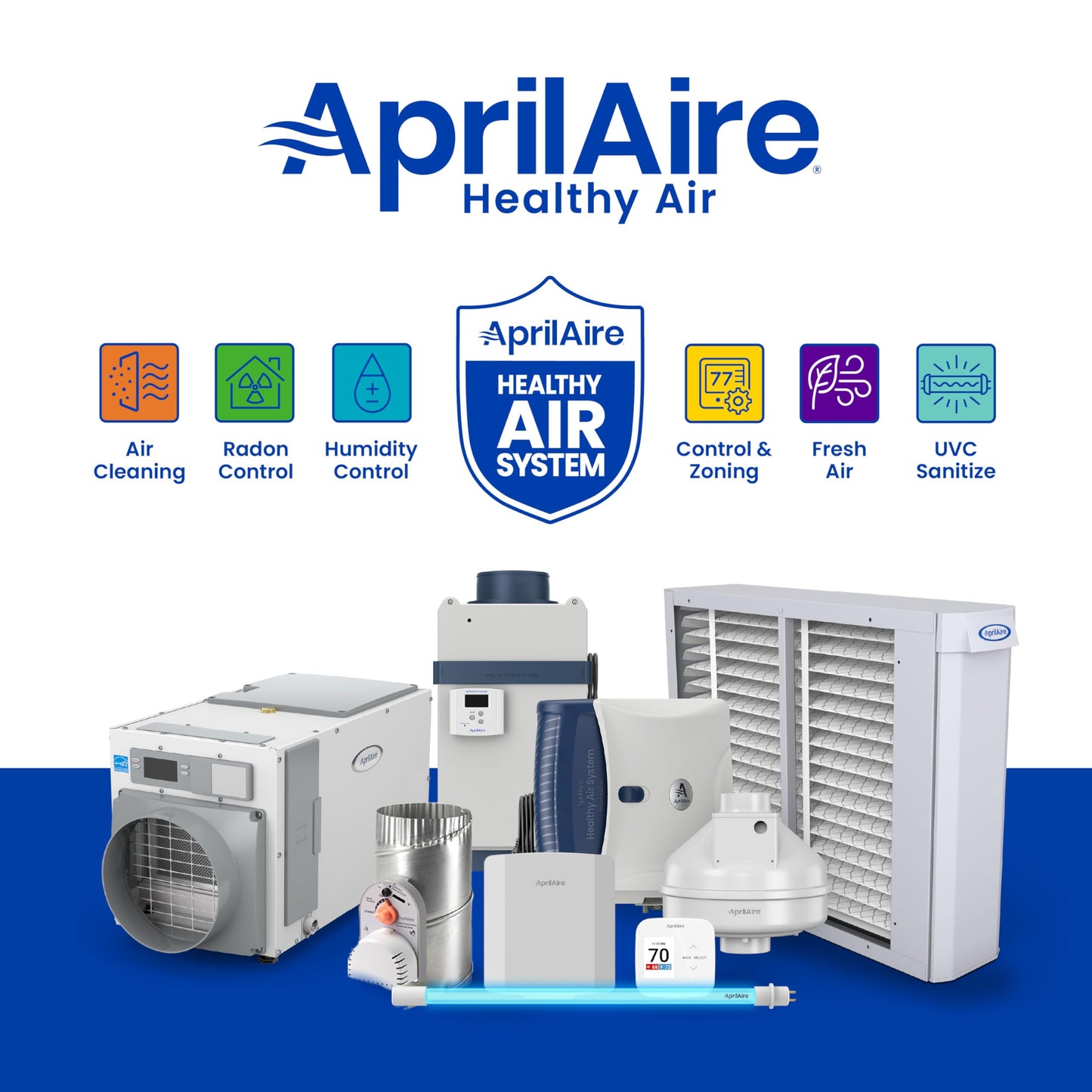 AprilAire 510 Replacement Filter for AprilAire Whole House Air Purifiers - MERV 11, Clean Air & Dust, 31x28x4 Air Filter (Pack of 2)