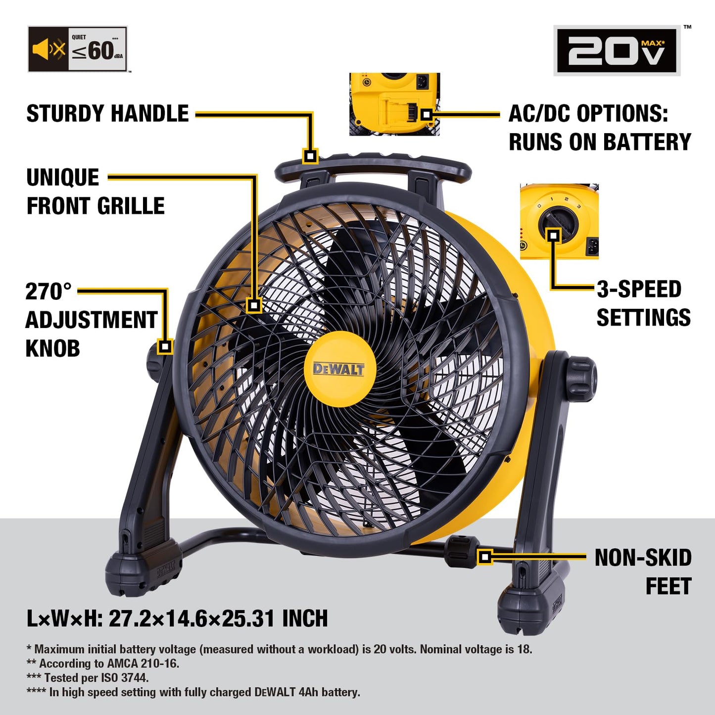 DEWALT Industrial High-Velocity Floor Fan AC/DC Dual Power Supply, 270° Adjustable Tilt Design 3-Speed 4000 CFM 6 ft Cord 18-Inch Barrel Fan, DXF1850B (Tool Only)