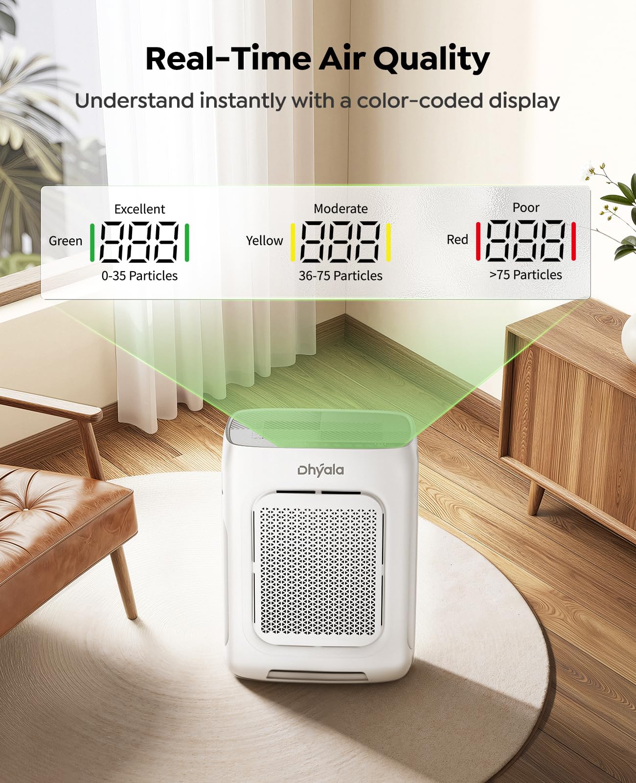 Air Purifier for Home Large Room up to 3000Ft², HEPA Air Purifier with Washable Double-Sided Filters, Smart WiFi, AQI Display, Air Cleaner for Pets, Allergies, Dust, Pollen, 15dB Sleep Mode, Fragrance