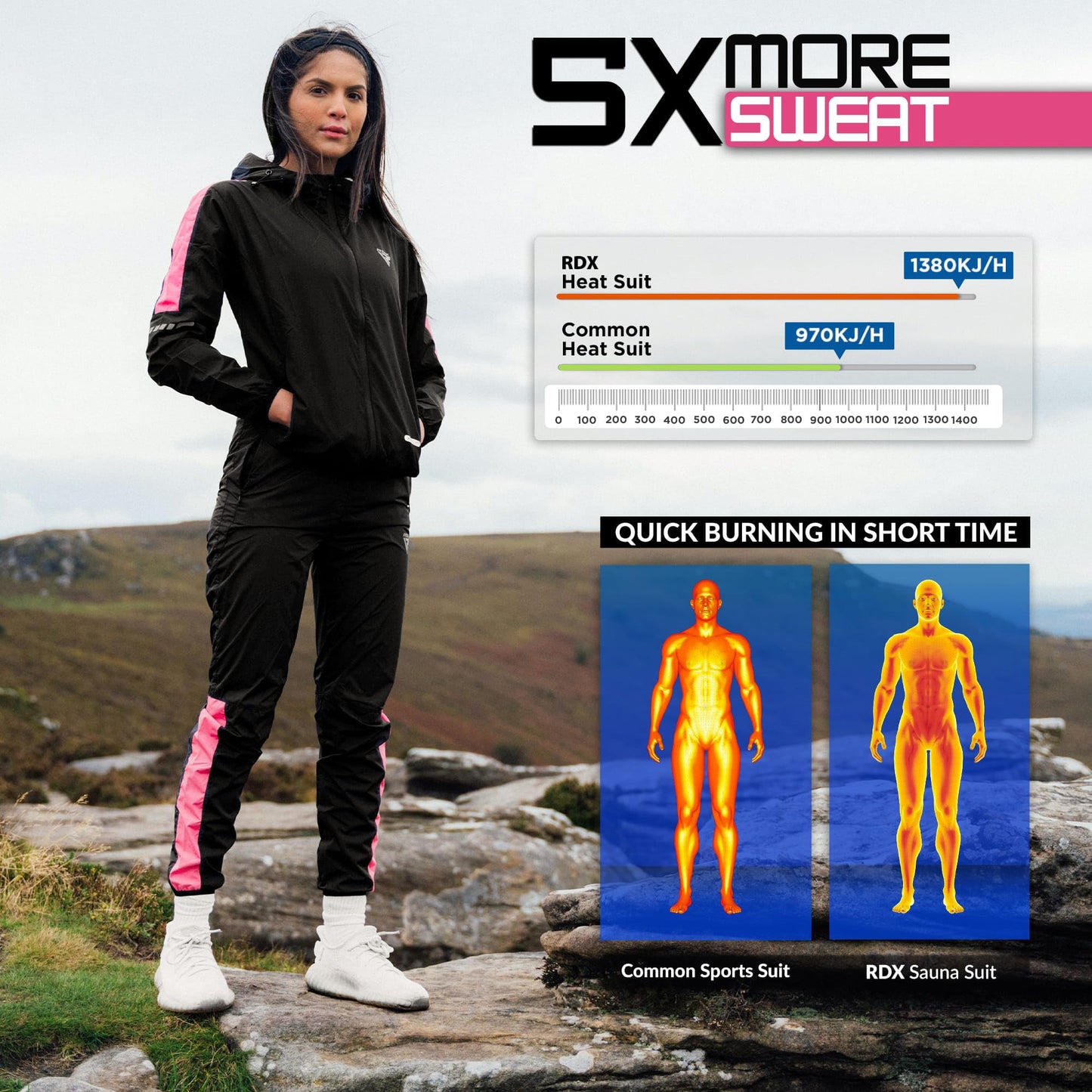 RDX Women Sauna Suit Weight Loss, REACH OEKO TEX 100 CERTIFIED, Sweat Jacket with Hood, Body Slimming Fitness Workout