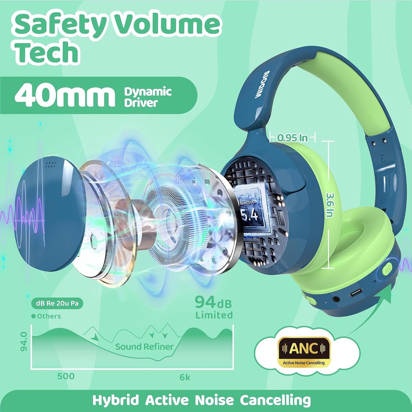 Cancelling,68H 85/94dB MIDOLA Kids Bluetooth Headphones Active Noise Play Time,Lightweight Wireless Foldable Over-Ear