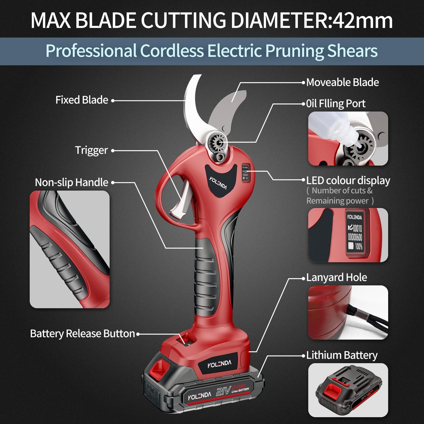 KOLENDA 21V Cordless Electric Pruning Shears 42mm(1.65") Cut Diameter, Battery Powered Pruning Shears with Adjustable Blades, Brushless Motor 2Pack 2AH Rechargeable Battery-LCD Display Screen (6642M）