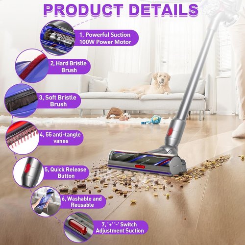 Lemige V11 High Torque Vacuum Cleaner Head Replacement - Compatible with Dyson V10, V15, SV Models
