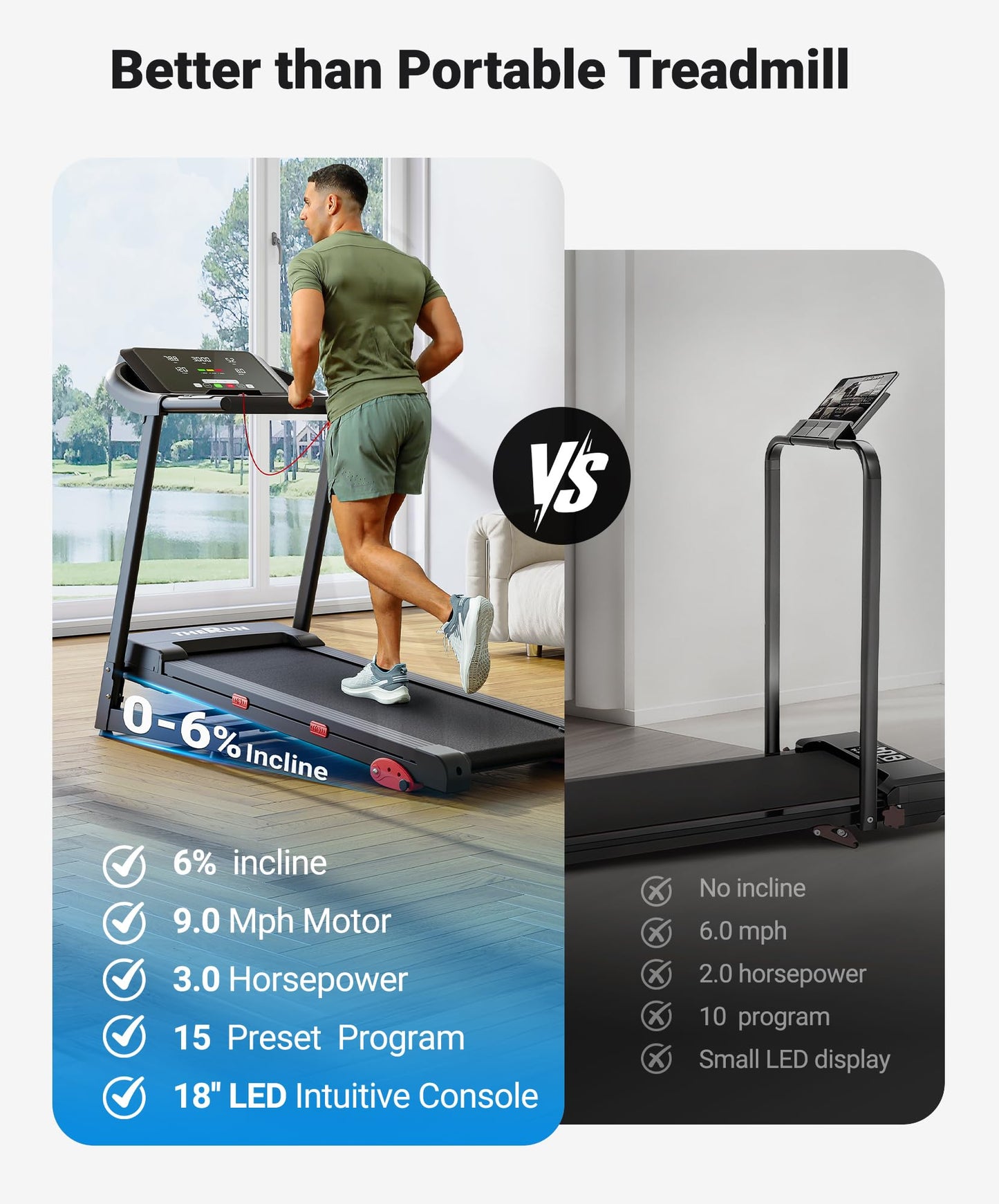 THERUN Treadmills for Home, Running Treadmill with Incline, Foldable Treadmills Heart Rate Sensors, 18″LED Display Manual Incline Adjustment, 3.0HP Treadmill for Indoor Fitness Workouts