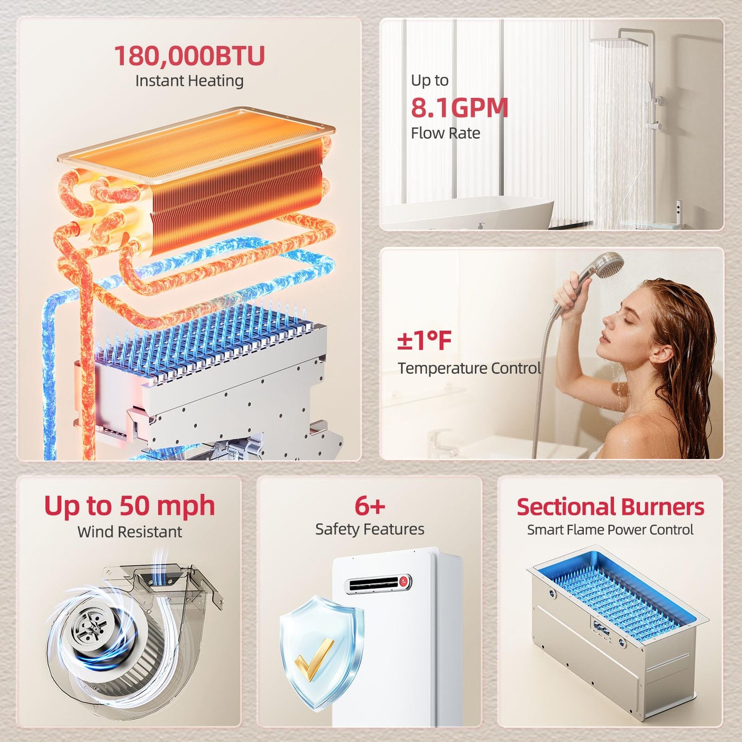 MIZUDO 180,000 BTU Natural Gas Tankless Water Heater, Outdoor Installation Up to 8.1 GPM, CSA Certified Instant Hot Water Heater for Residential Whole House, GEN 3