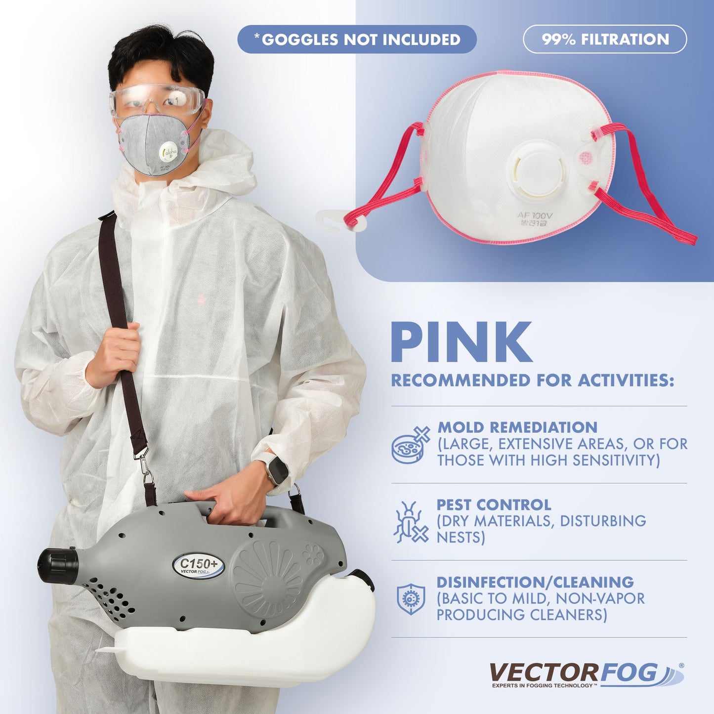 Vectorfog C150+ 110V Electric ULV Fogging 6L + 10 FogPro Shield Reusable Respirator Masks
