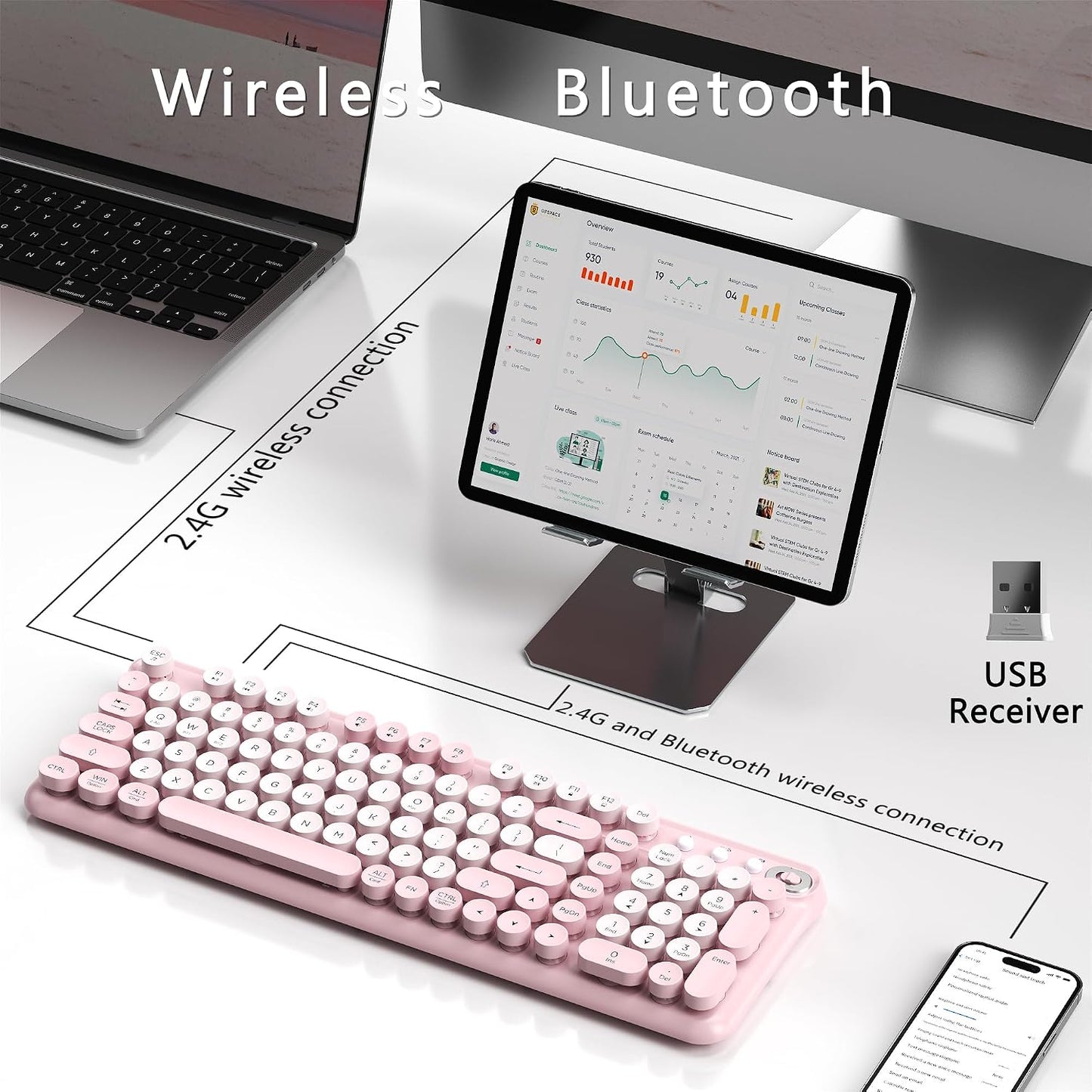Links9+ 2.4GHz Wireless Bluetooth Keyboard, Retro Round Typewriter Keyboard, Dual Mode Bluetooth & Receiver, Compatible