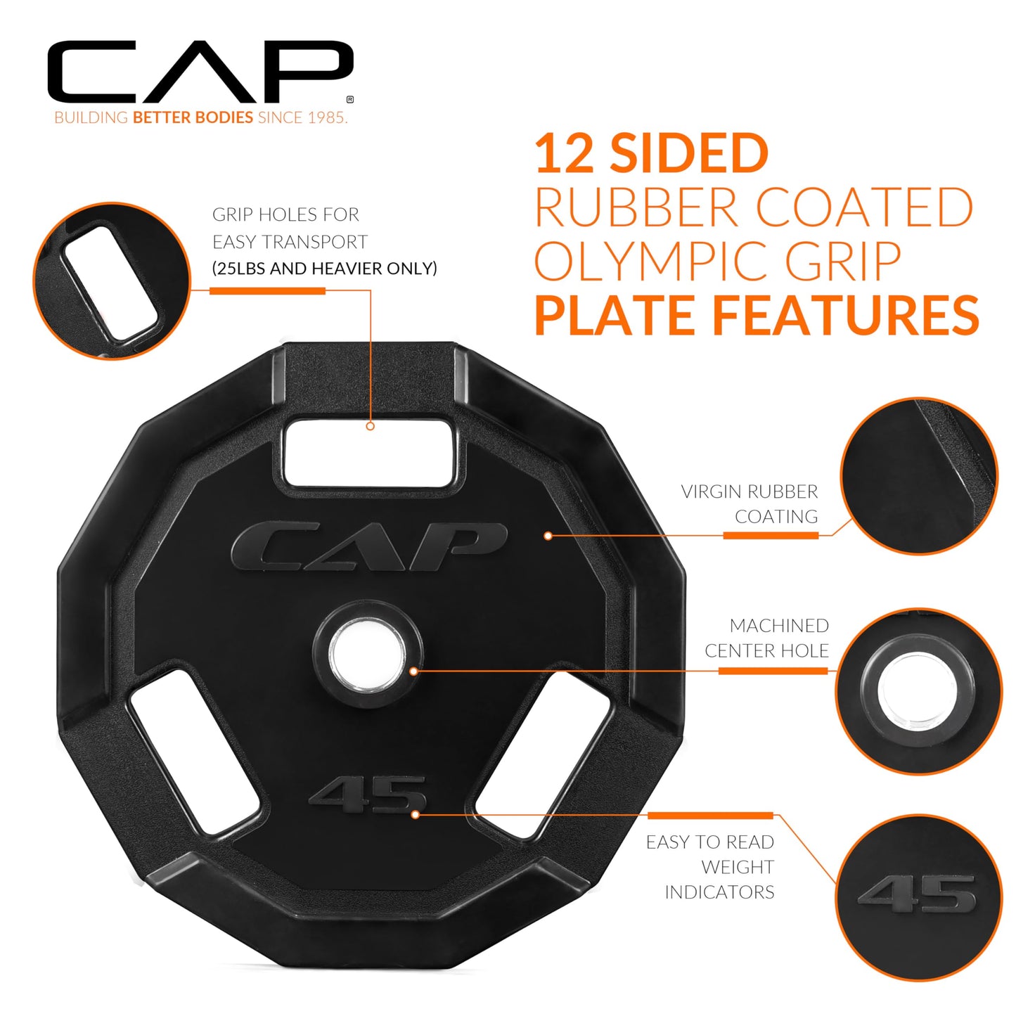 CAP Barbell 45 Lb 12-Sided Rubber Coated Olympic Weightlifting Grip Plate – Single