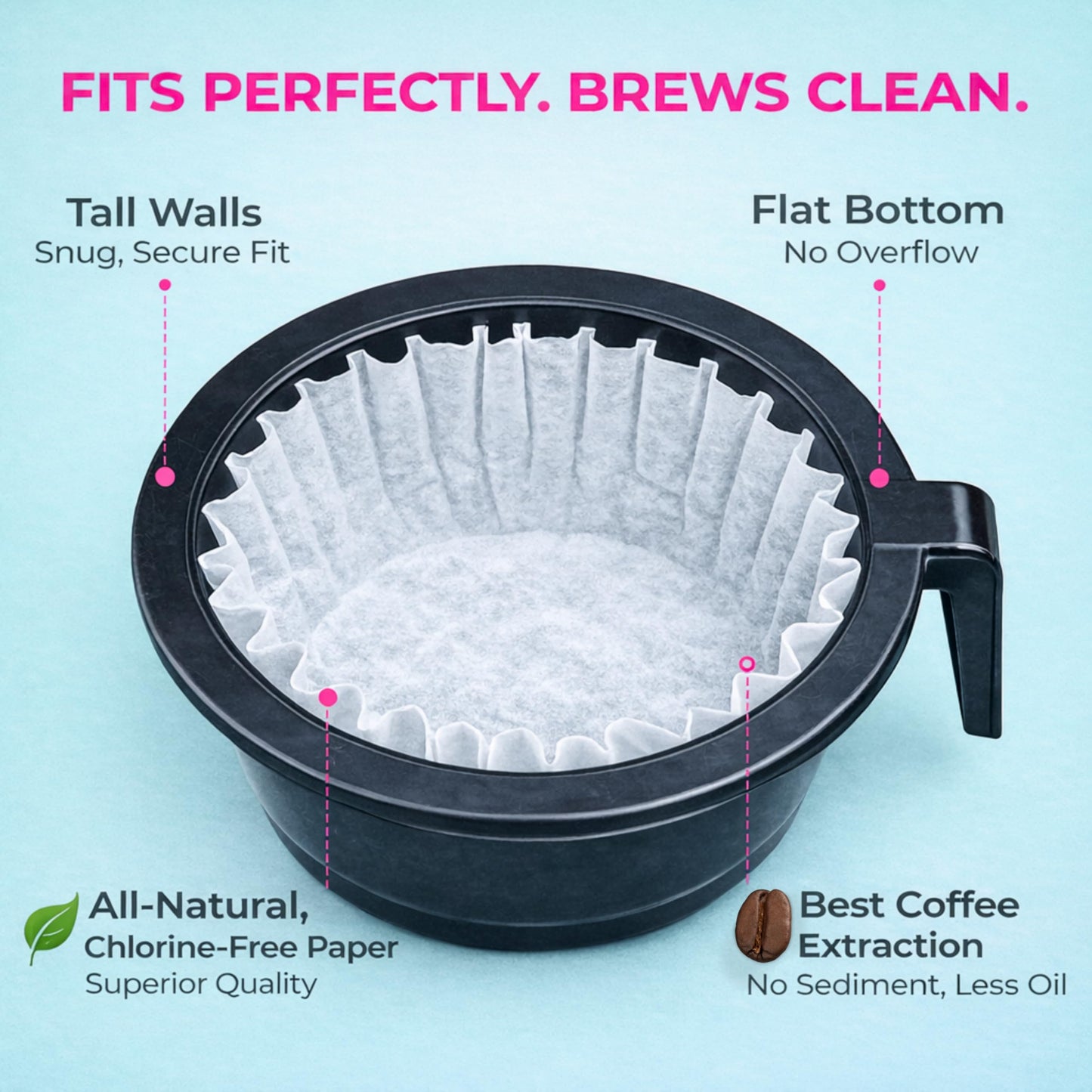 Katy’s Large 12-Cup Commercial Coffee Filters (9.5” x 4.5”) for BUNN, Fetco & Curtis Coffee Machines – Tall Walls, No Ground Overflow – Premium Filters for Businesses (Bulk Pack)