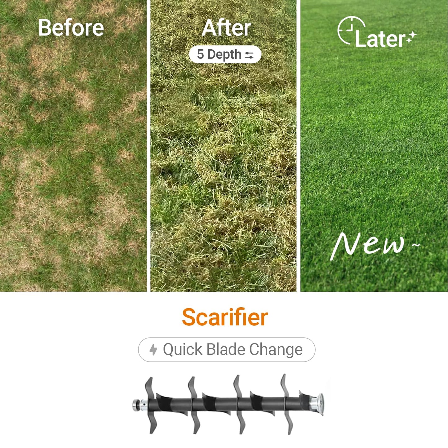 40V 15" Brushless Cordless Electric Dethatcher and Scarifier Compatible with Dewalt 20V Battery(Tool Only), w/12Gal Thatch Collection Bag, 5-Depth Adjustment, Quick-Fold, Walk Behind for Lawn Care