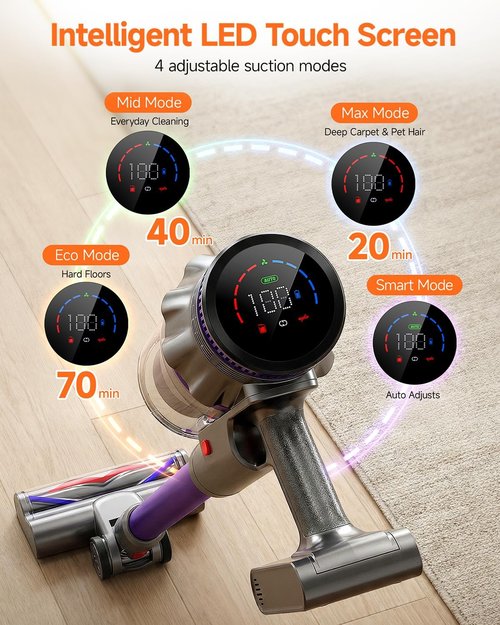 FEPPO Cordless Vacuum Cleaner - Powerful 70-Minute Runtime, Touch Screen, Self-Standing | Ideal for Hardwood Floors, Carpets & Pet Hair