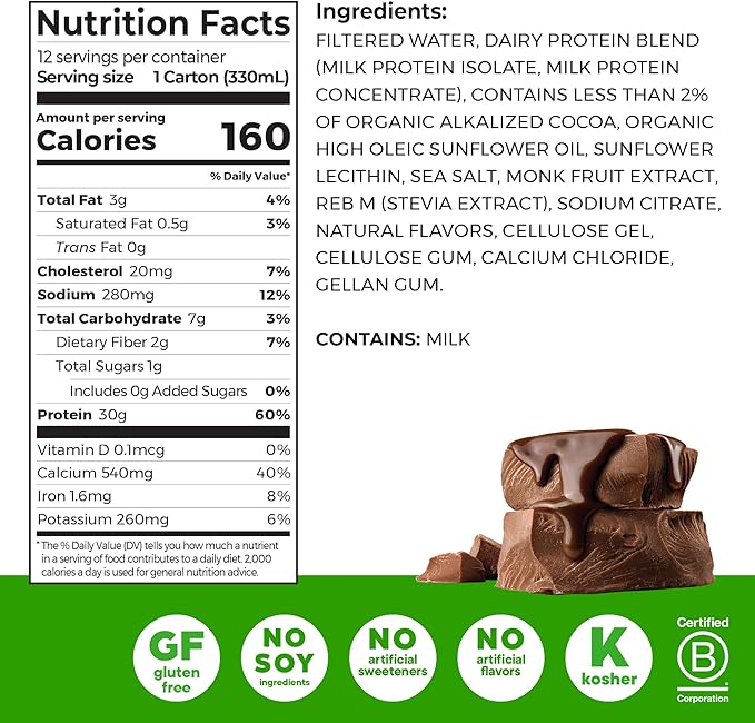 Orgain 30g High Protein Shake Bundle - Chocolate Fudge & Vanilla Bean, 11 Fl Oz (2 Pack of 12) - Dairy Isolate, 6g BCAAs, 1g Sugar, Keto Friendly, Gluten-Free