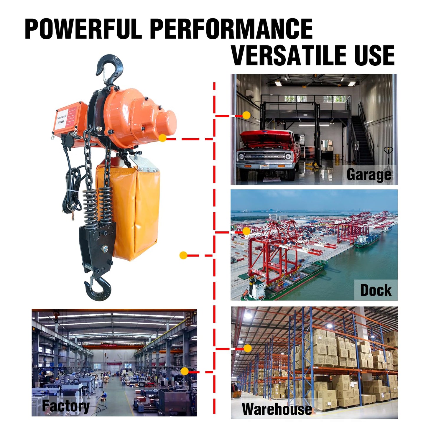 Electric Chain Hoist 2 in 1,2200 lbs Load Capacity,20 ft Lifting Height,120V Single Phase Overhead Crane with 328 ft Wireless & 15 ft Wired Remote Control, Ideal for Garage,Shop,and Home Use