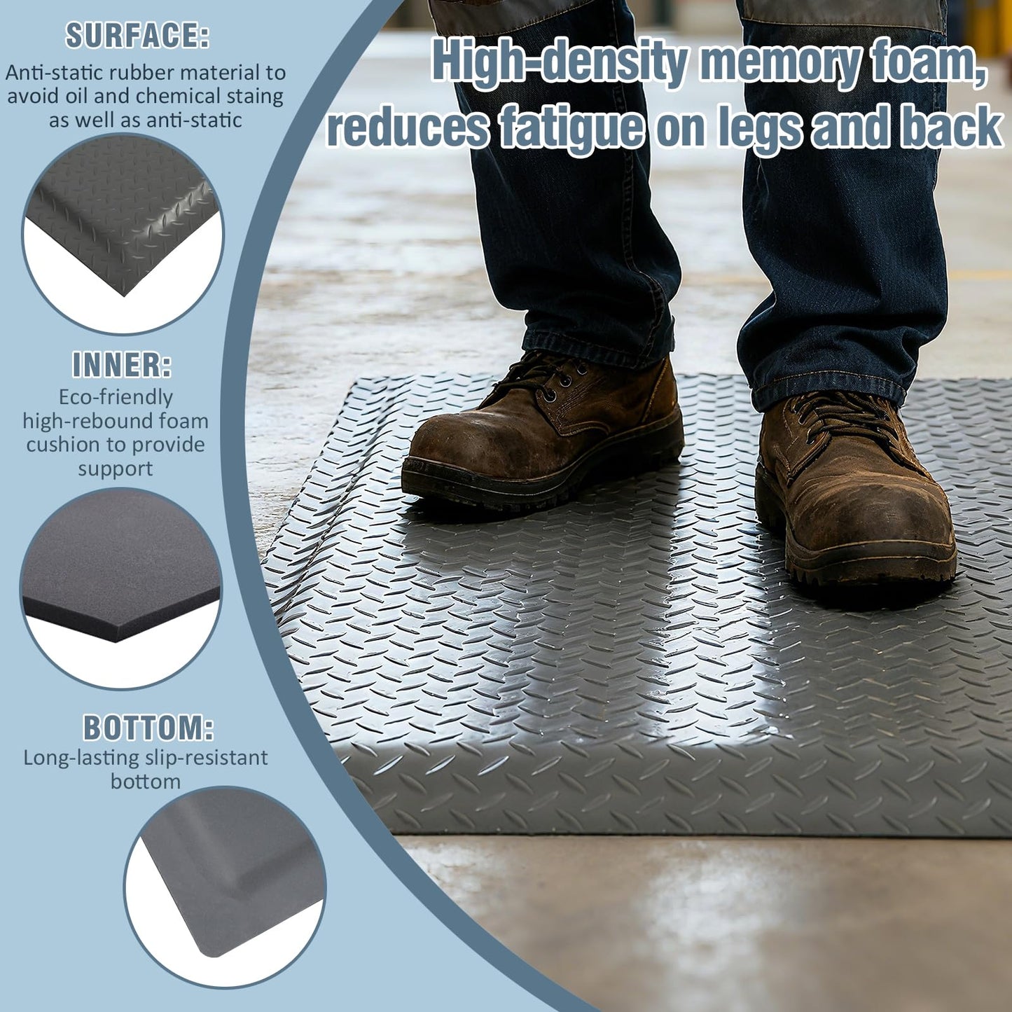 ISXACFF Anti Fatigue Mats Industrial 3' x 6' 15/16" Thick Ergonomic Standing Mat Commercial Kitchen Mat Heavy Duty Diamond Plate Shop Floor Mats Helps Relieve Back and Leg Soreness, Grey