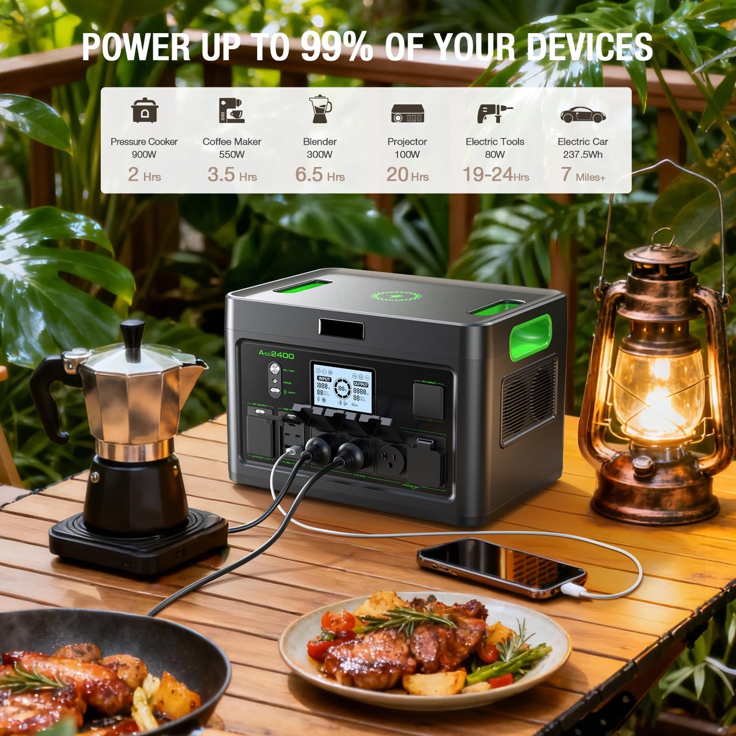 Solar Generator 2400W Portable Power Station, 1843.2Wh UPS Home Battery Backup, LiFePO4 Battery Supply with 12 Outlets(2400W AC Outlets,PD100W), 2Hrs Quick Charge, Home Emergency, RV Trip, Acc2400