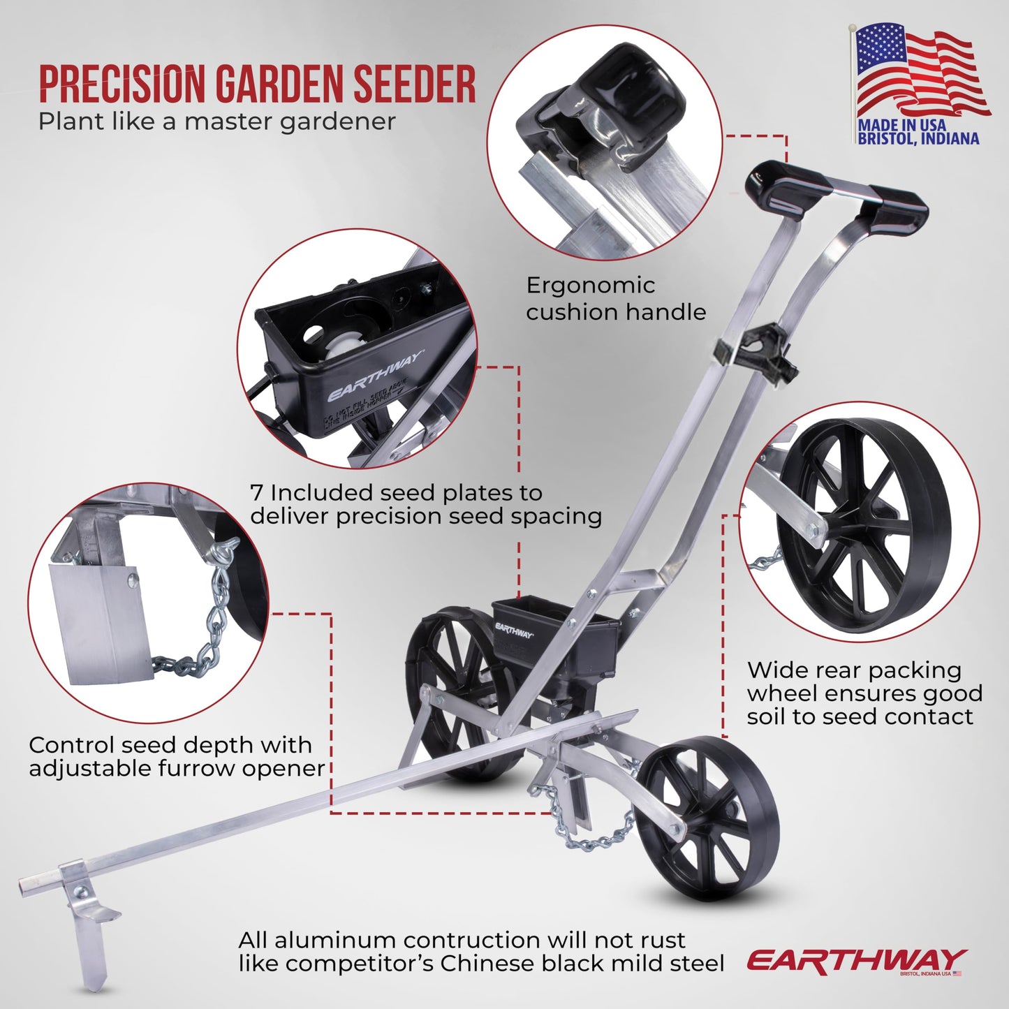 EarthWay Products 10001 Precision Garden Seeder with 7 Seed Plates, Sweet Corn Planter, Accurate Seed Drill for Gardeners, Durable Corn Planter, Use in Prepared Soil