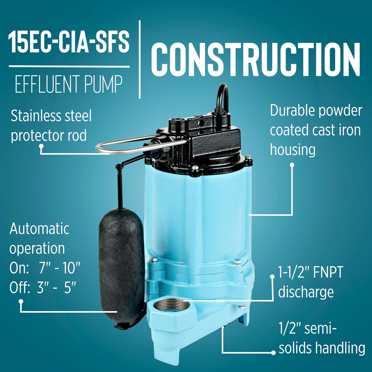 Little Giant 15EC-CIA-SFS 115 Volt, 3/4 HP, 4800 GPH Effluent/Sump Pump with Integral Snap-Action Float Switch, 10-Ft. Cord, Blue, 14942784
