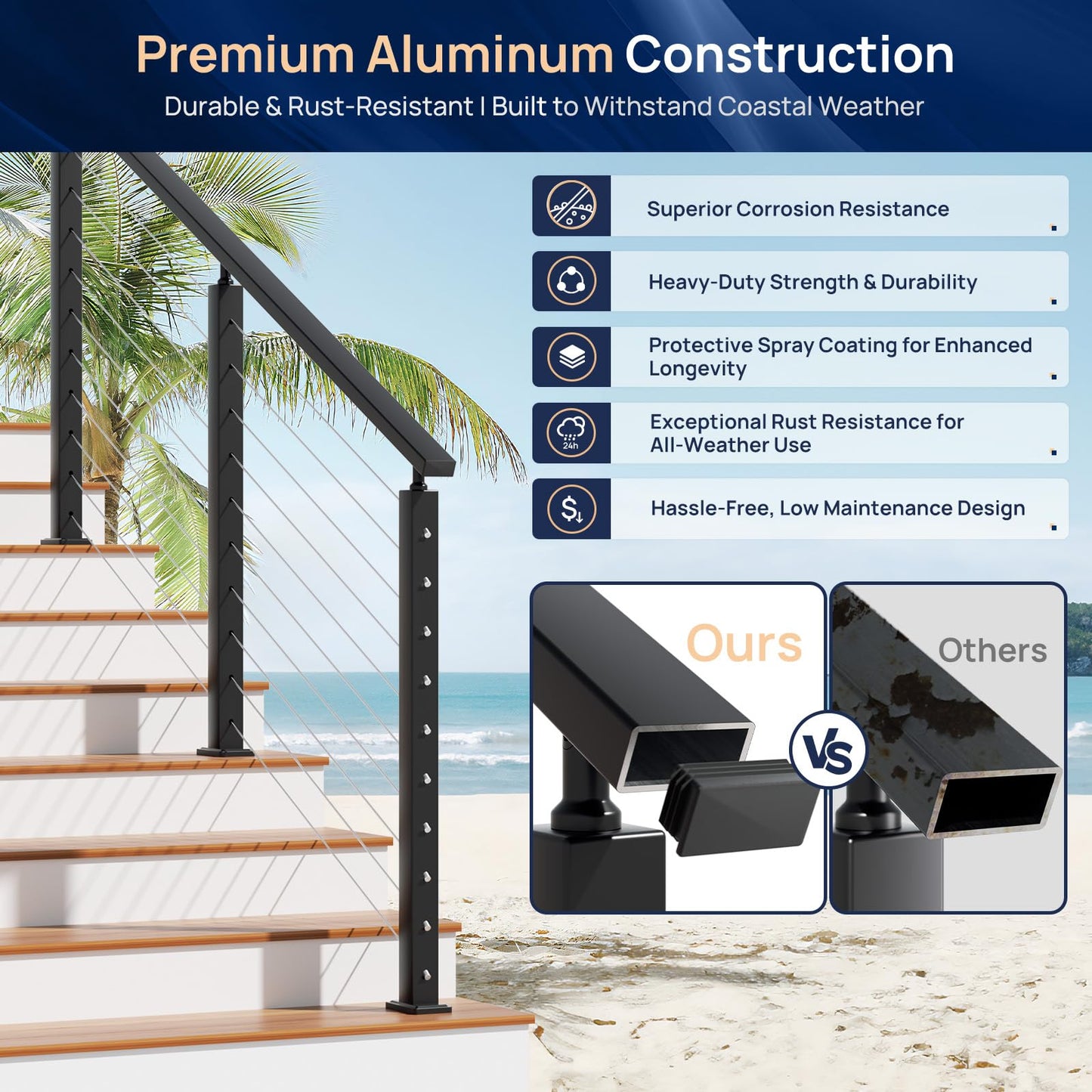 2 Pack 9FTx 2-3/8"x1-3/16 Aluminum Black Handrail with Self Drilling Screws Nylon End Caps, AAMA 2604 Coating, 3mm Thick Flat Handrail Cuttable Top Rail for Deck Stair Railing Indoor Outdoor