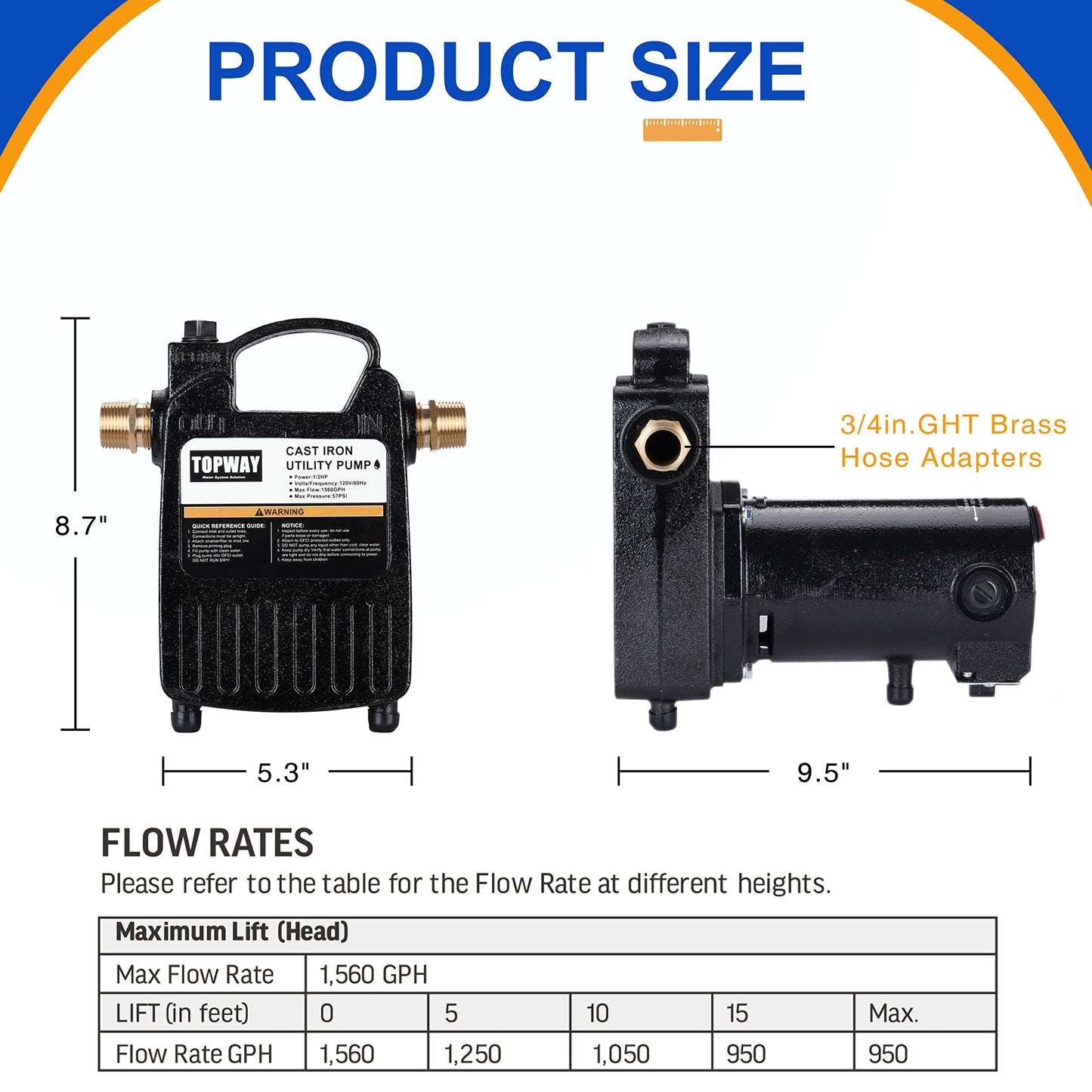 TOPWAY 1/2HP 1560GPH Portable Cast Iron High Pressure Utility Transfer Water Pump with Built-in On/Off Switch,Hose connectors & Suction Strainer.