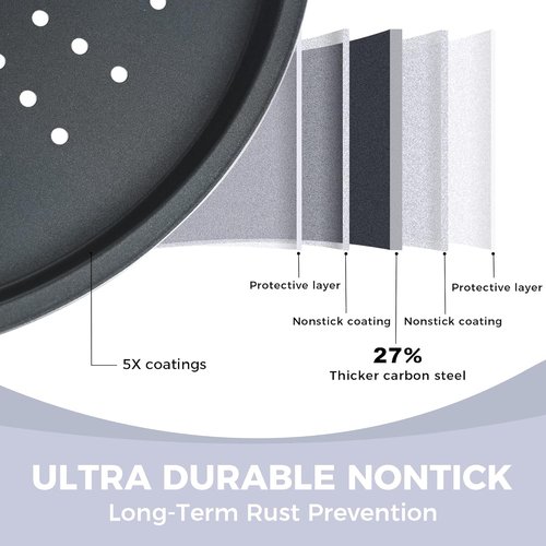 HONGBAKE 14.8-Inch Non-Stick Pizza Pan Set - Perforated Carbon Steel for Crispy Homemade Pizza | Grey, 2 Pack