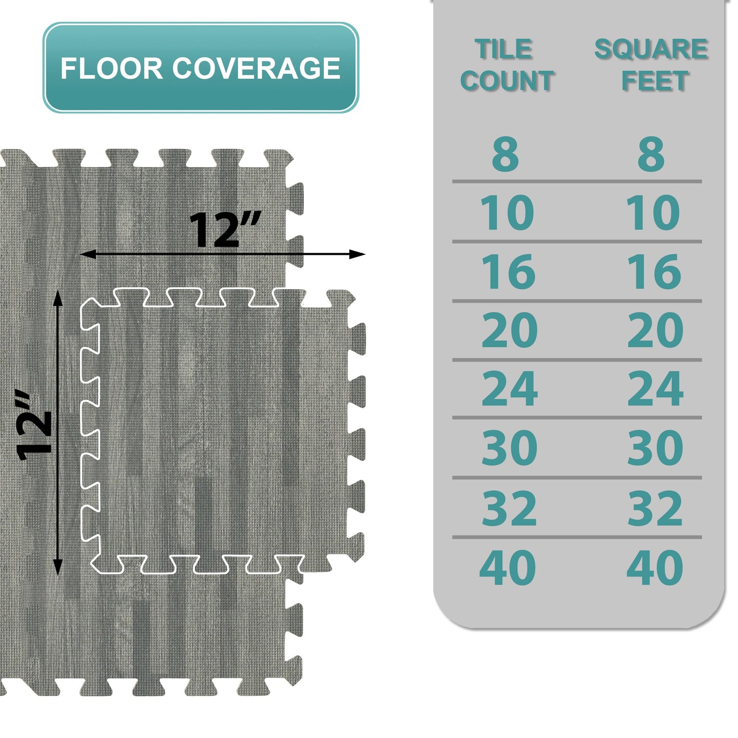 Sorbus Wood Floor Mats Foam Interlocking Mats Each Tile 1 Square Foot 3/8-Inch Thick Puzzle Wood Tiles with Borders – for Home Office Playroom Basement (16 Tiles 16 Sq ft, Wood Grain - Gray)