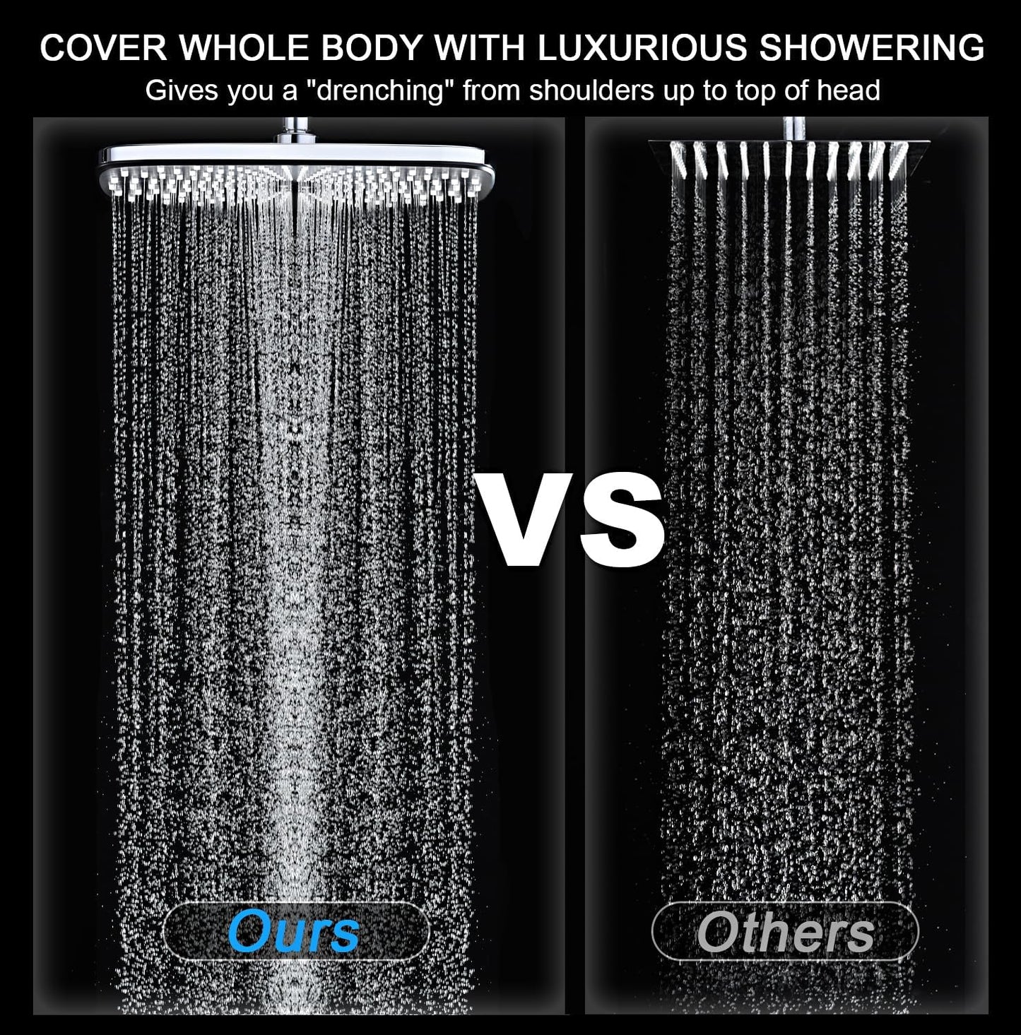 Skiennix High Pressure Rain Shower Head - Handheld Spray Combo with 10 Settings & Magnetic Docking