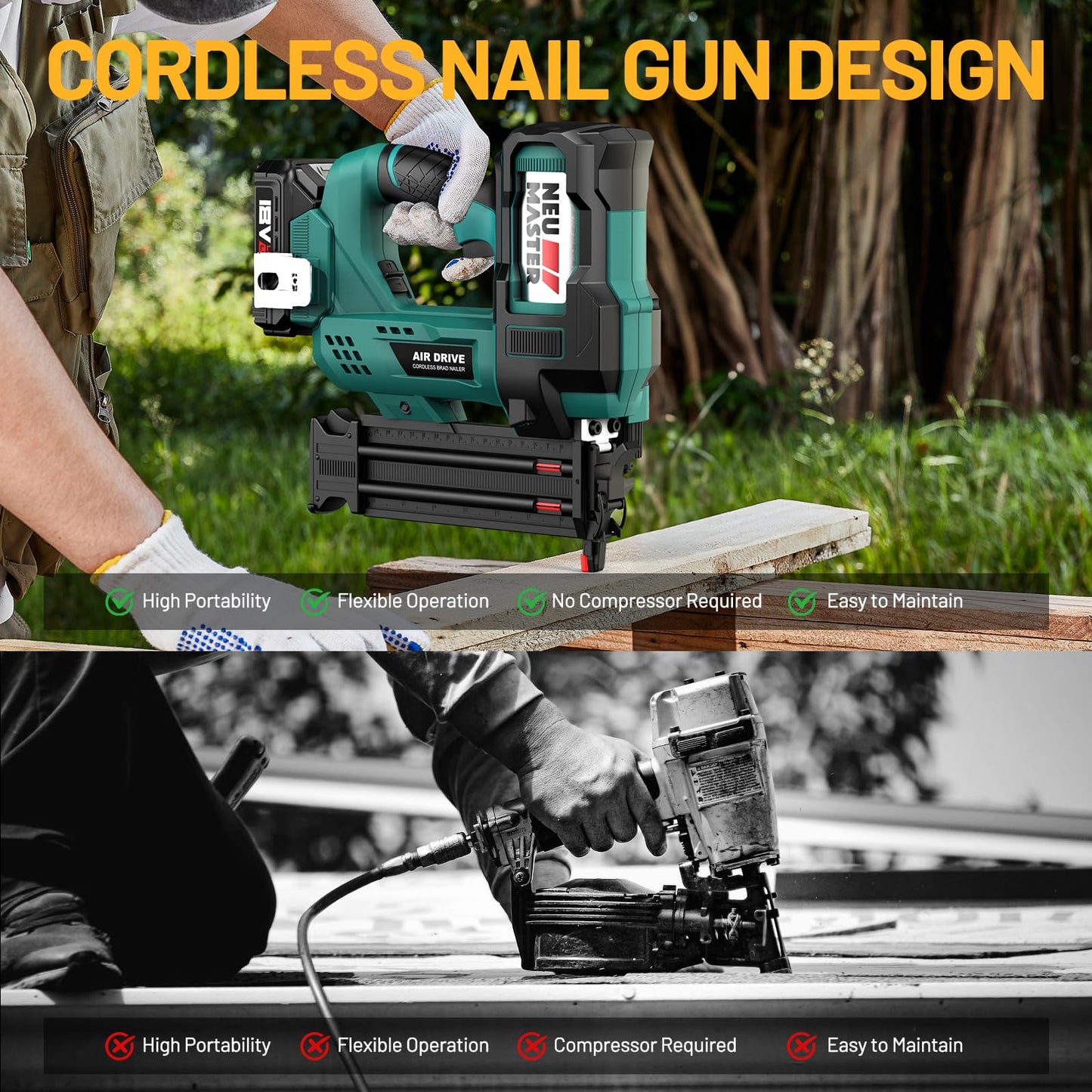 Cordless Brad Nailer, Nail Gun Battery Powered, Staple Gun with 2.0Ah Battery & Charger, 18GA 2 Inch Nail Depth Adjustment with 1800pcs Nails for Home Improvement, Woodworking