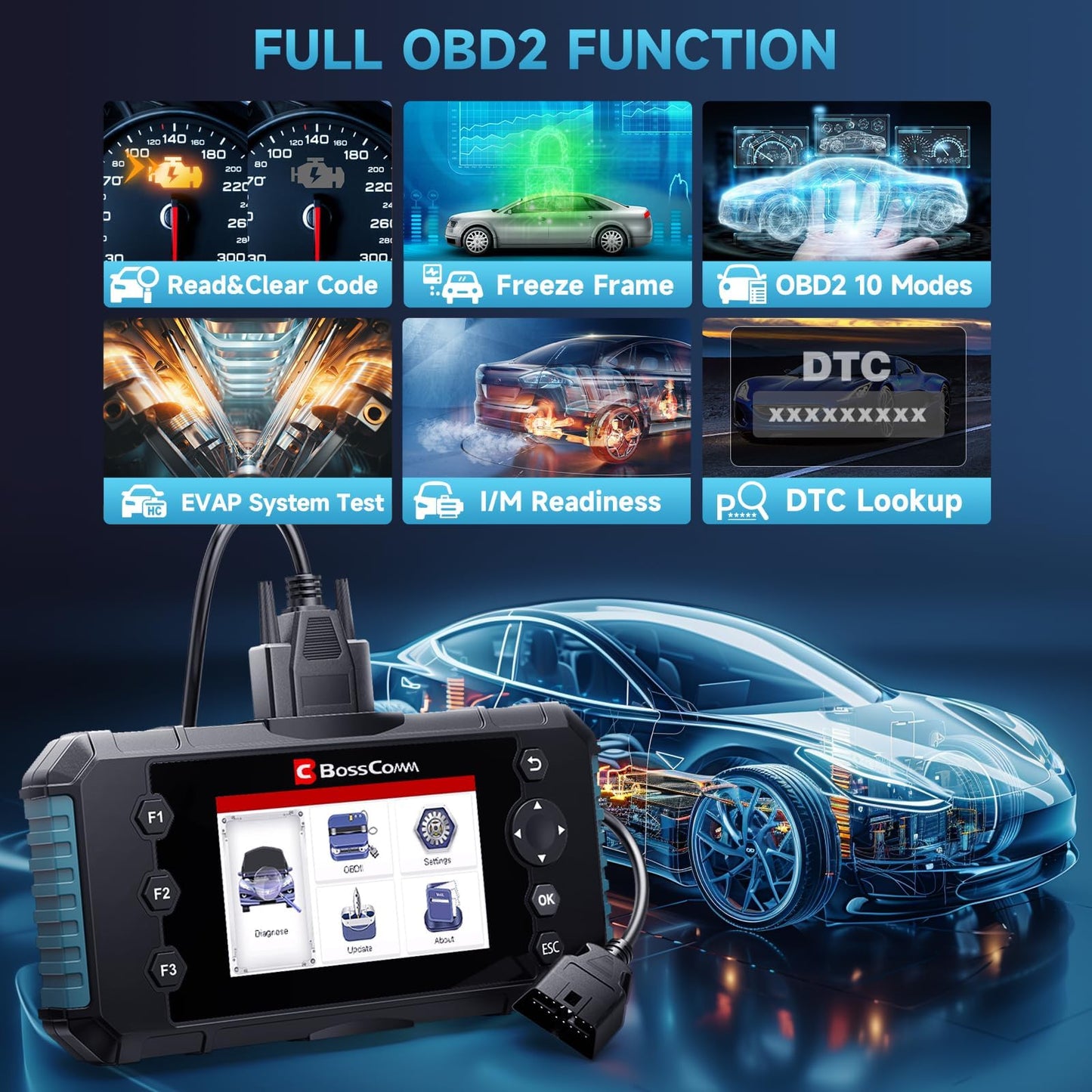 2026 BOSSCOMM IFIX430 OBD2 Scanner Diagnostic Tool, ABS/SRS Airbag/Transmission/Engine, Scan Tool & Car Code Reader for Cars and Trucks, Code Scanner with Live Data, Lifetime WiFi Update, EN/ES Ver