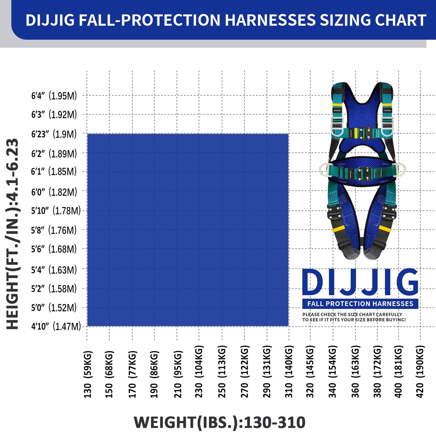 DIJJIG Full Body Protection Safety Harness 5pt Adjustment Safe Comfortable Construction Positioning Extra LongThick Leg Back Padded Push Button Quick Lock Buckle OSHA/ANSI compliant