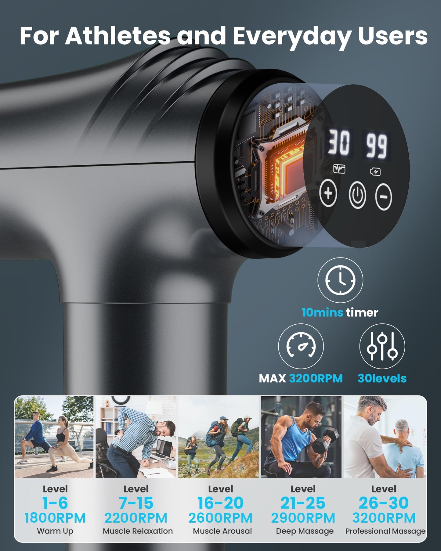 AYURA Massage Gun Deep Tissue, Muscle Massager Gun for Pain Relief, Percussion Massage Gun with 30 Speeds & 6 Heads, Portable Handheld Back Massage Gun for Athlets Men Women (Grey)
