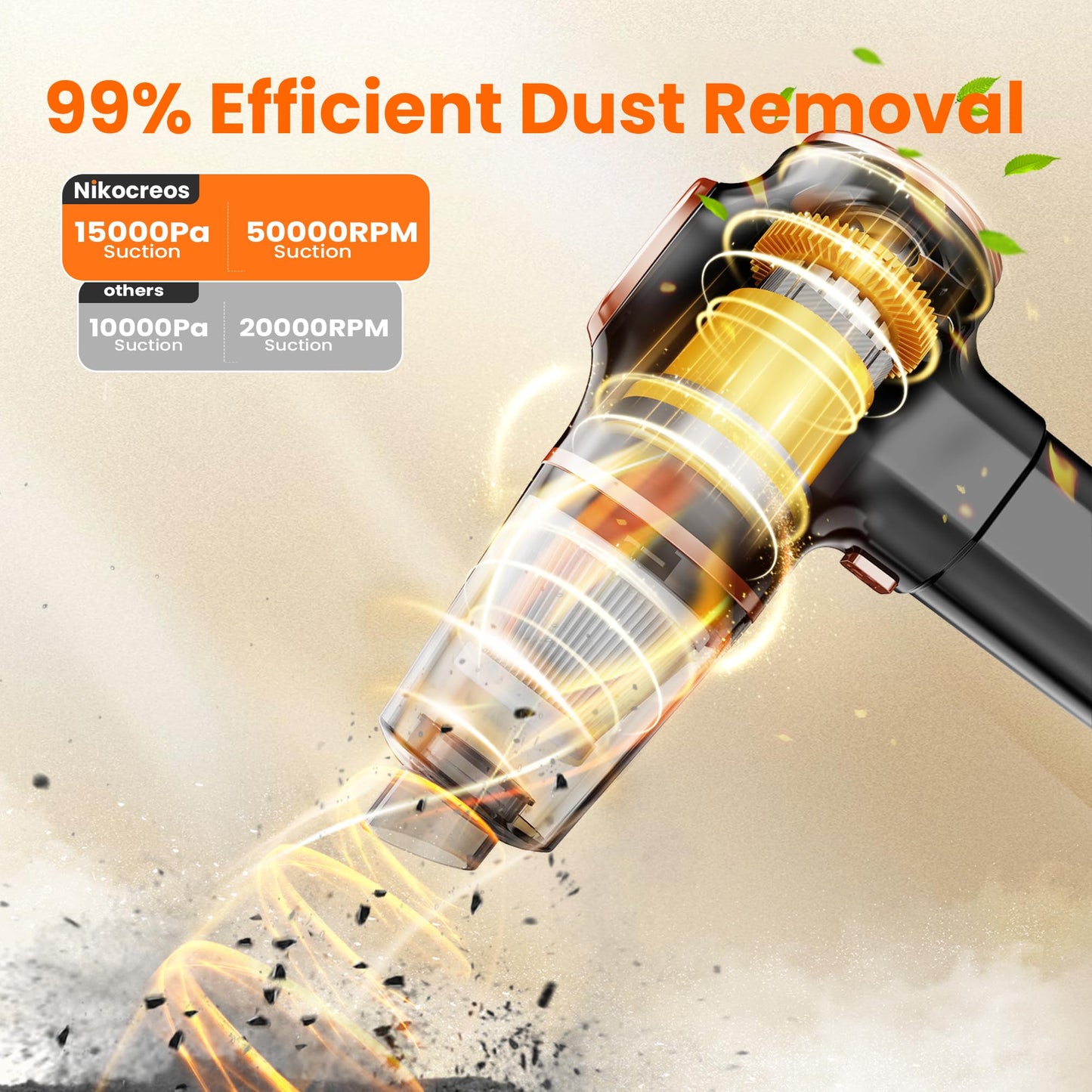 Nikocreos Portable Car Vacuum Cordless Mini Handheld Vacuums Cleaner High Power with LCD Display and Multi-Nozzles, Hand held Cleaners for Car, Home, Office, Sofa, Pet Hair,Keyboard