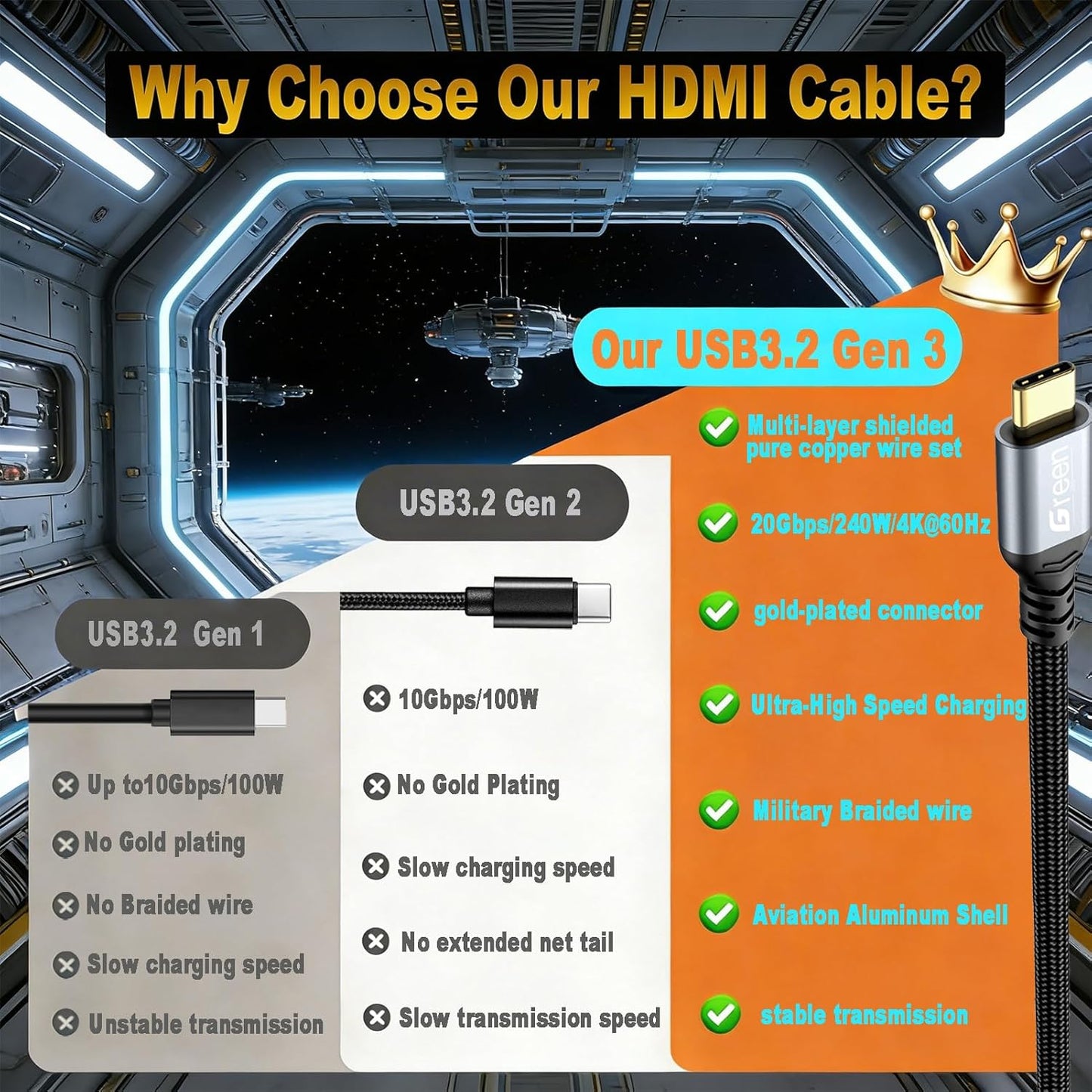 1.5ft 3.3ft 5ft 6.6ft 10ft, 20Gbps/4K@60Hz USB3.2 240W 17 16 15 PSVR2/Hub/iPad 1.5ft USB C Extension Cable, Video