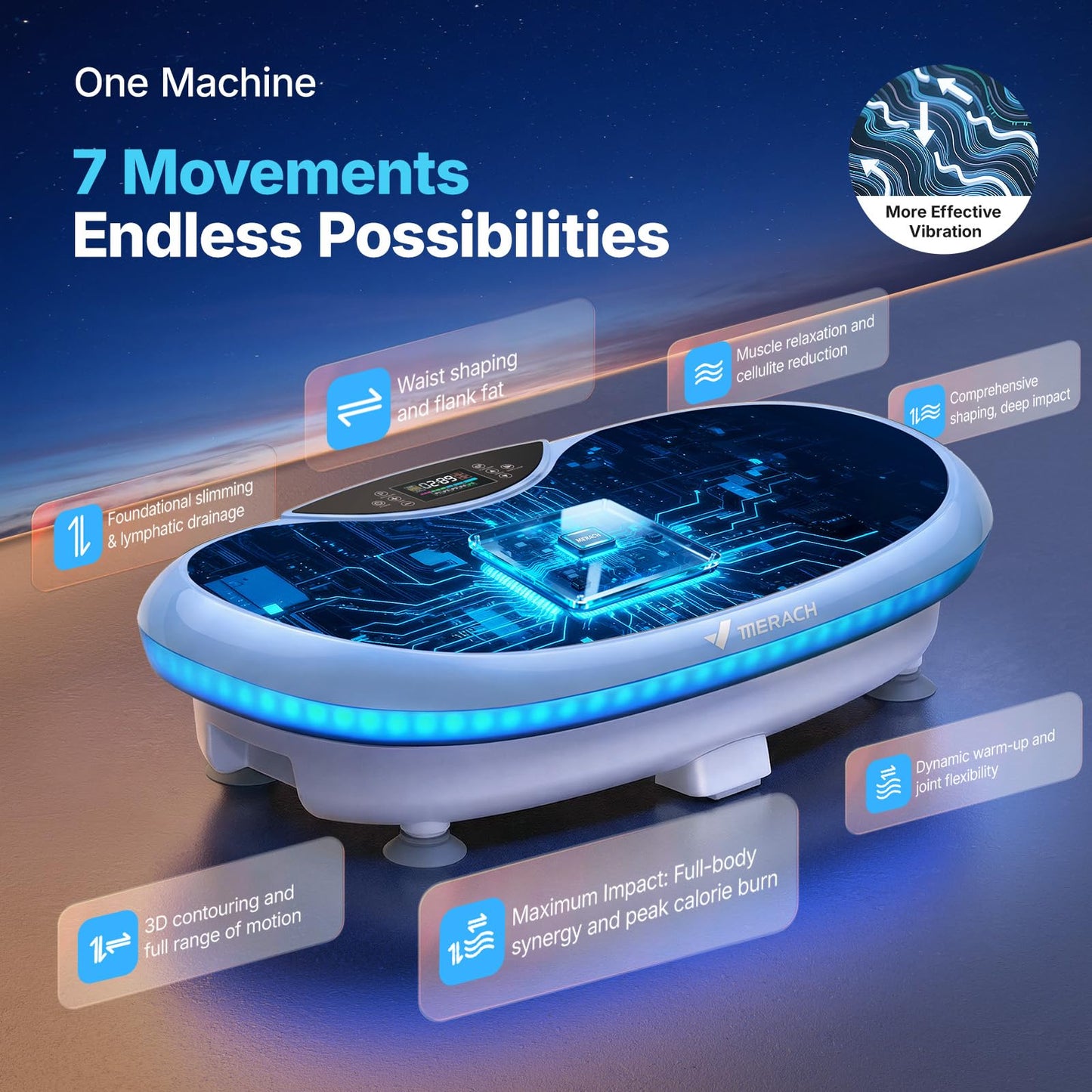 MERACH Vibration Plate Exercise Machine, 4D Whole Body Workout Vibrating Platform for Lymphatic Drainage Weight Loss Muscle Activation, Home Fitness Equipment with Bluetooth Light Pull Cord