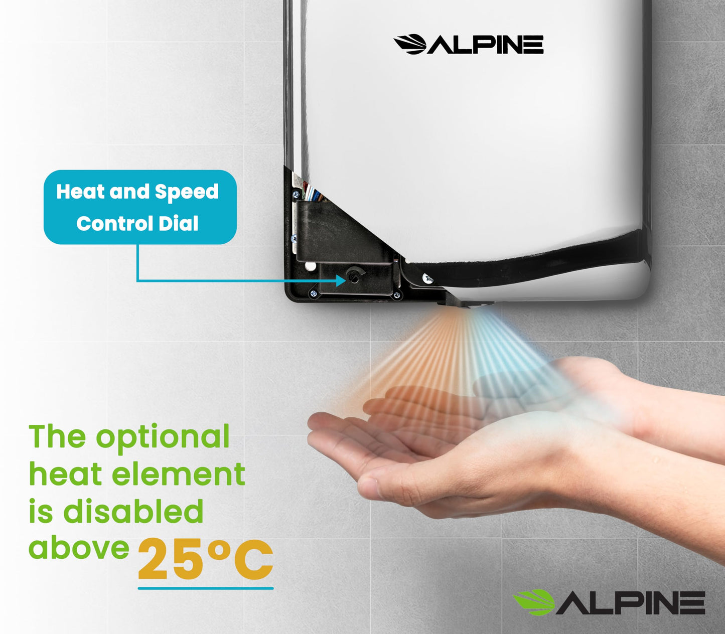 Alpine Commercial Hand Dryer with HEPA Filter, 8 Seconds Extreme Speed Electric Hand Dryer for Home Bathroom/Restaurant with Heat & Speed Control - ADA Compliant (120V Chrome)