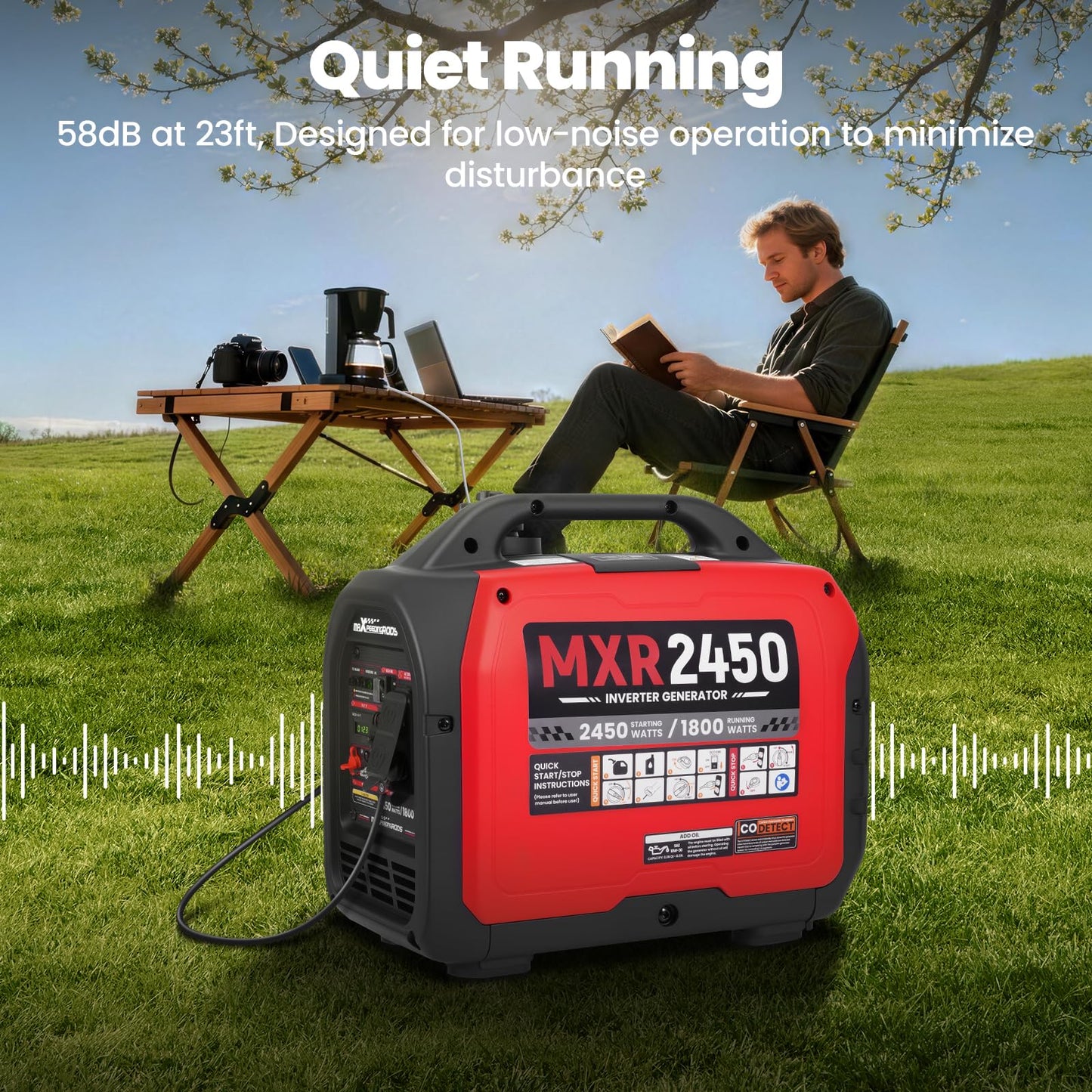 maXpeedingrods 2450 Watt Portable Inverter Generator, MXR2450 Quiet Gas Powered Generator for Camping, RV Ready, Home, Lightweight & Compact, 17kg