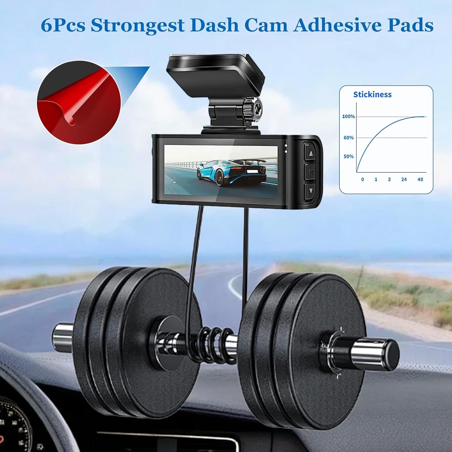BNnYY 6PCS 2.83 Inch Double Sided Adhesive Pads for Dash Cam, Heavy Duty Sticky Pads, Heat Resistant & No Residue