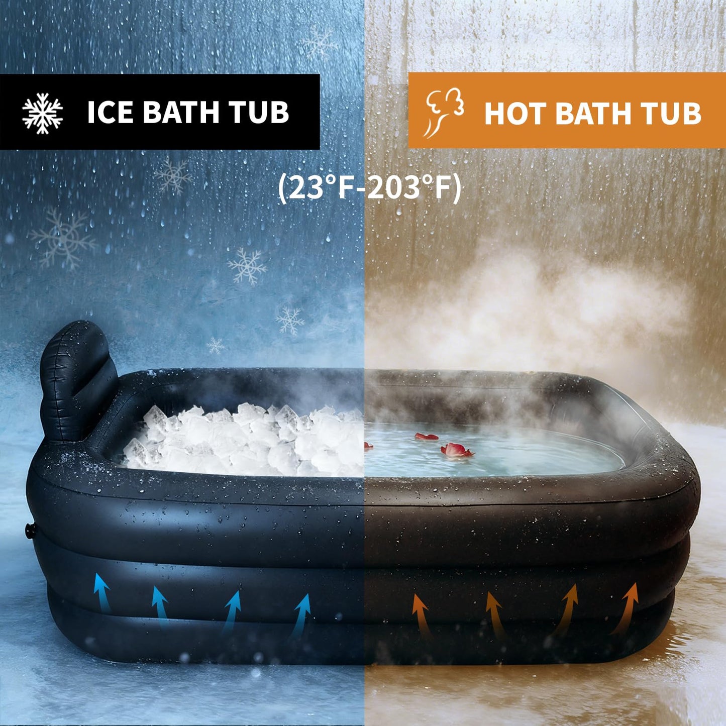 Nevife Inflatable Ice Bath Tub for Adults- Blow Up Bathtub with Cover&Comfort Floor,Foldable Tub for Shower, Spa, Ice Baths, Camping-Includes Hand Pump, XL (63x35.4x19.7 inches)