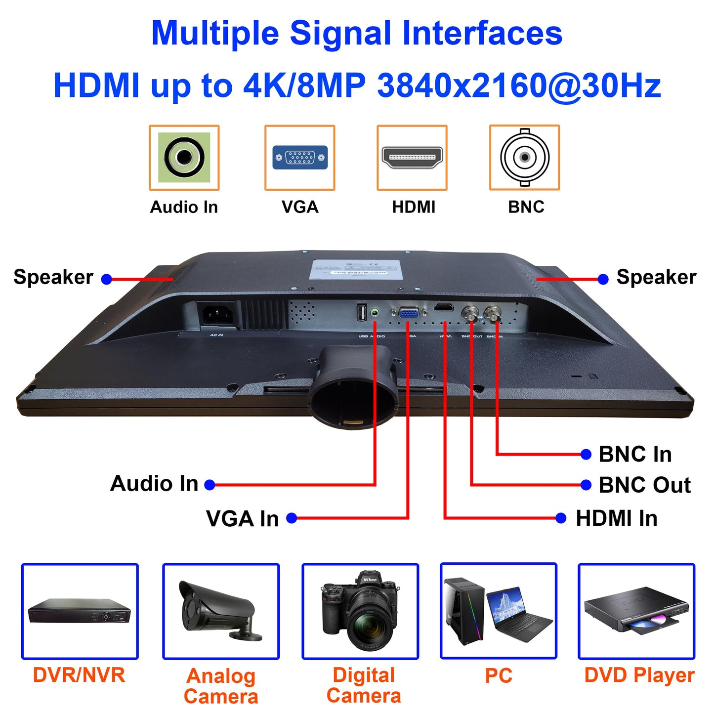 1stPV Precision 18.5" Scaled 4K Security LED Monitor, Super Sampling Anti-Aliasing (SSAA) for Ultra-Smooth, Pixel-Perfect Detail, HDMI Scaled 4K/8MP, BNC In/Out, VGA, Ideal for DVR 24/7 Surveillance