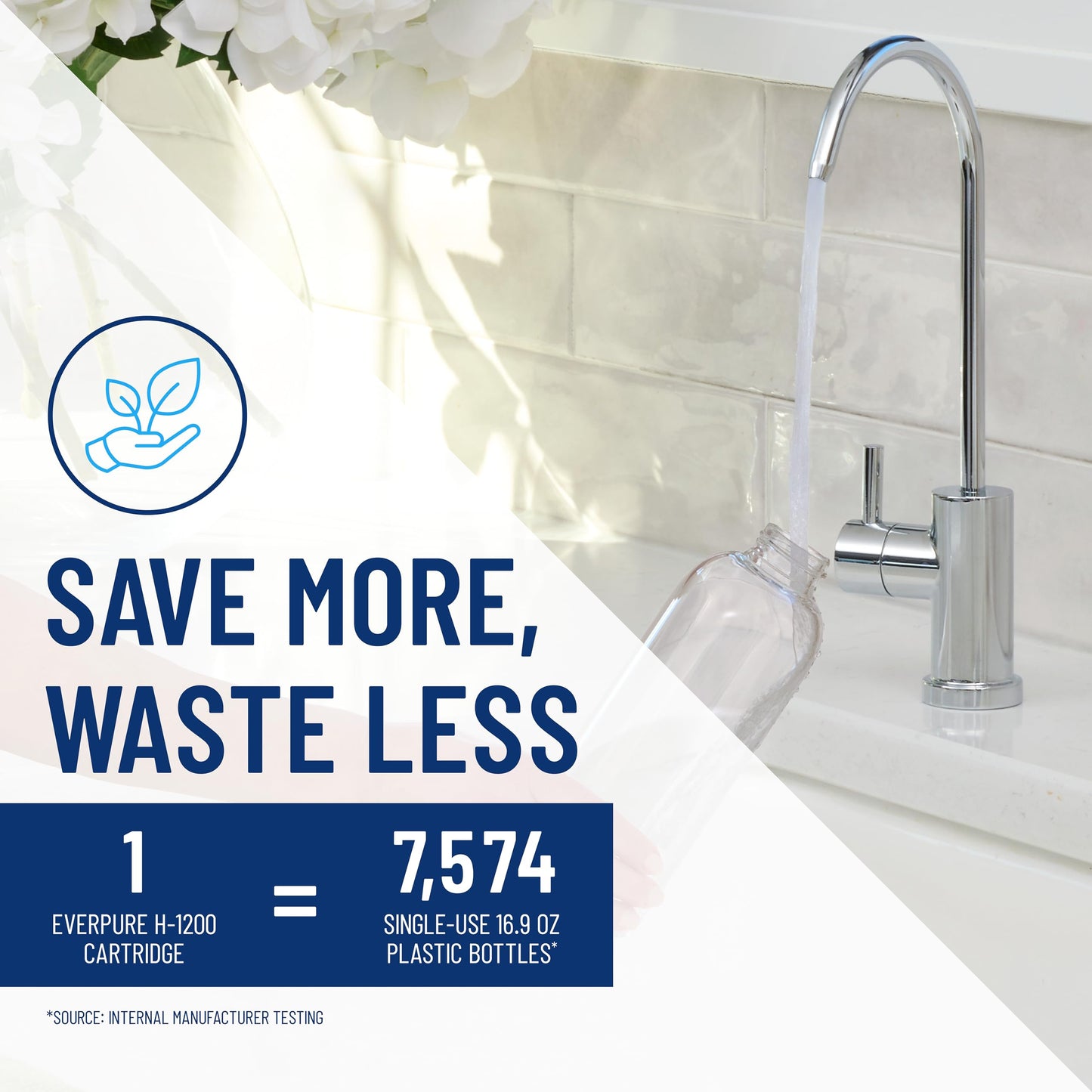Pentair Everpure H-1200 Drinking Water System, EV928200, NSF Certified to Reduce Lead & PFOA/PFOS, Dual Cartridge System with Filter Head, Cartridges and Hardware, 1,000 Gallon Capacity, 0.5 Micron