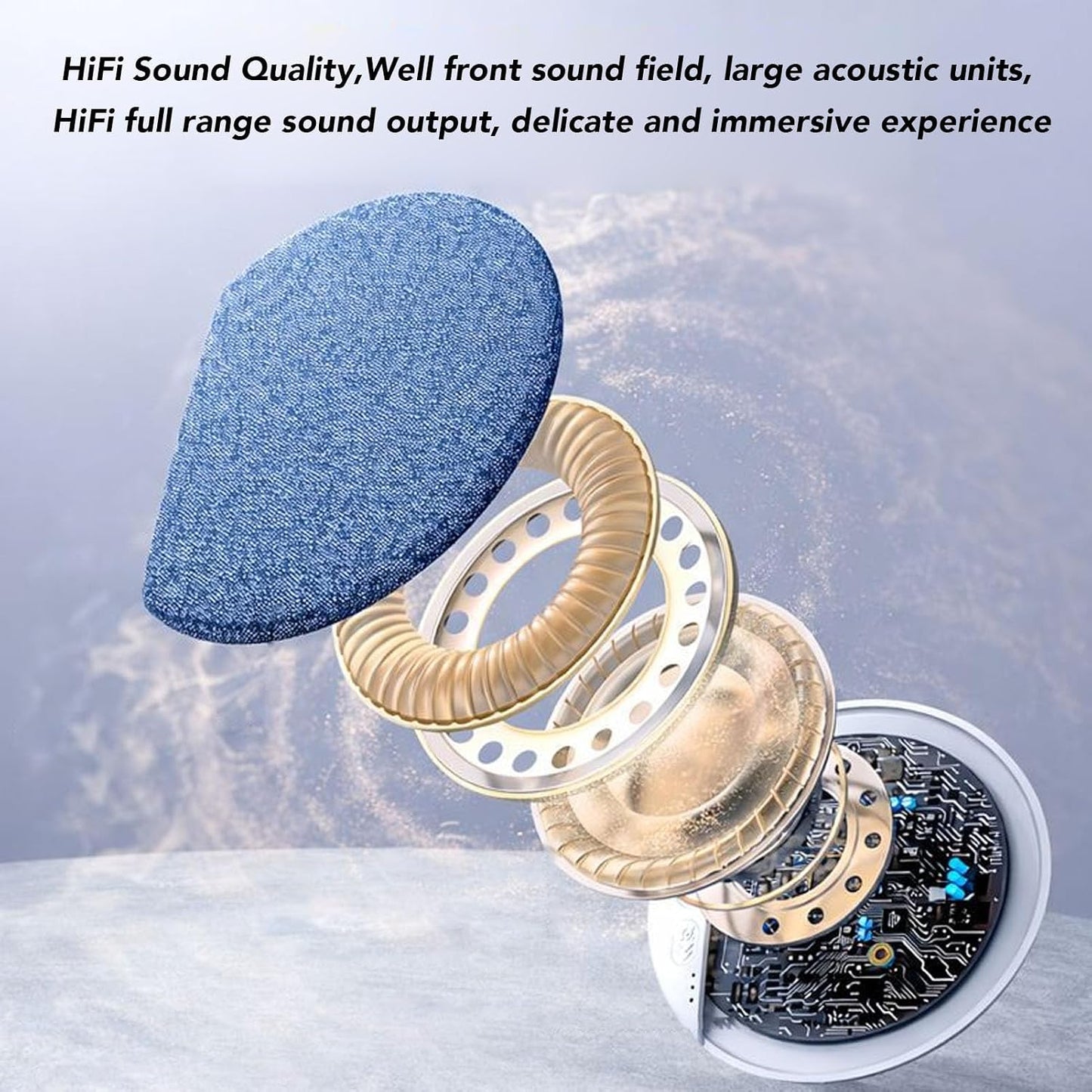 LICAEVEY 96 11mm 48g 20-48 250mAh Pillow Speaker Bluetooth - * Ultra Thin Lightweight Portable White Noise Machine