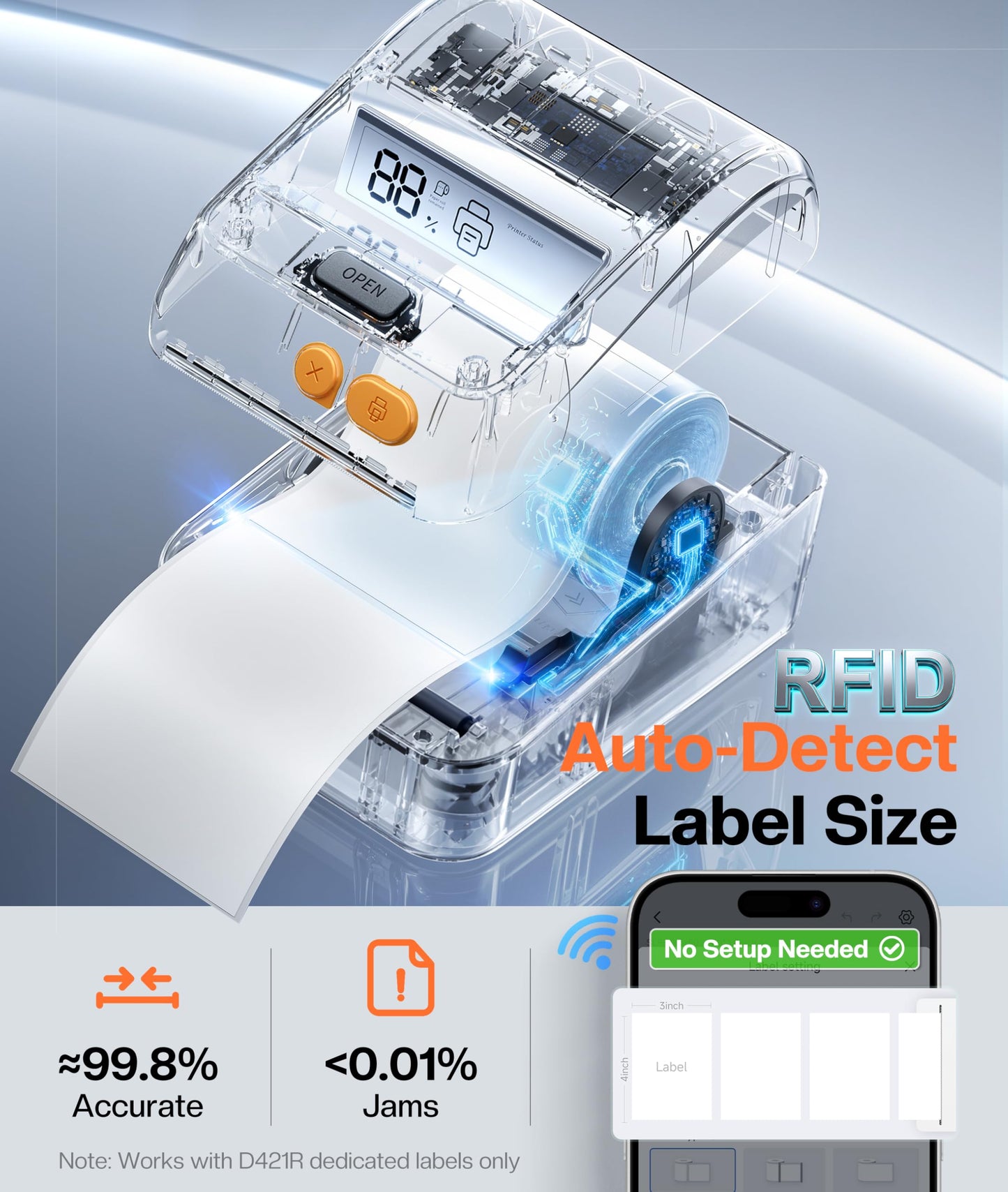 Phomemo D421R Bluetooth Thermal Label Printer with Screen for Paper Level Display - Shipping Label Printer for Small Business, RFID Auto Size Detection 4x6 Thermal Printer with Segmented Code Screen