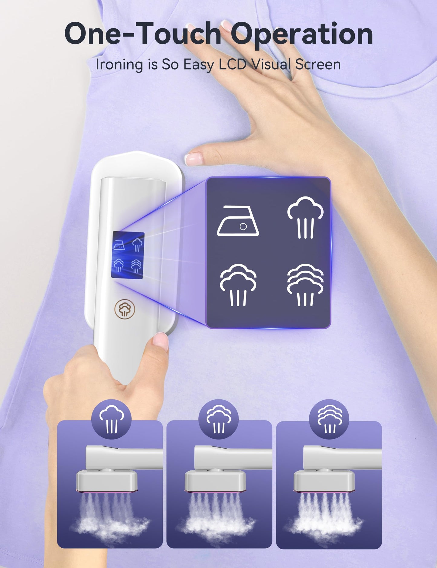 Steamer for Clothes,Sundu Portable 2-in-1 Steamer & Iron,15s Heat-up,100ml Tank,Ironing Gloves,20 Min Steam,Wrinkle Remover,Garment Steamer for Travel & Home(Charm White)