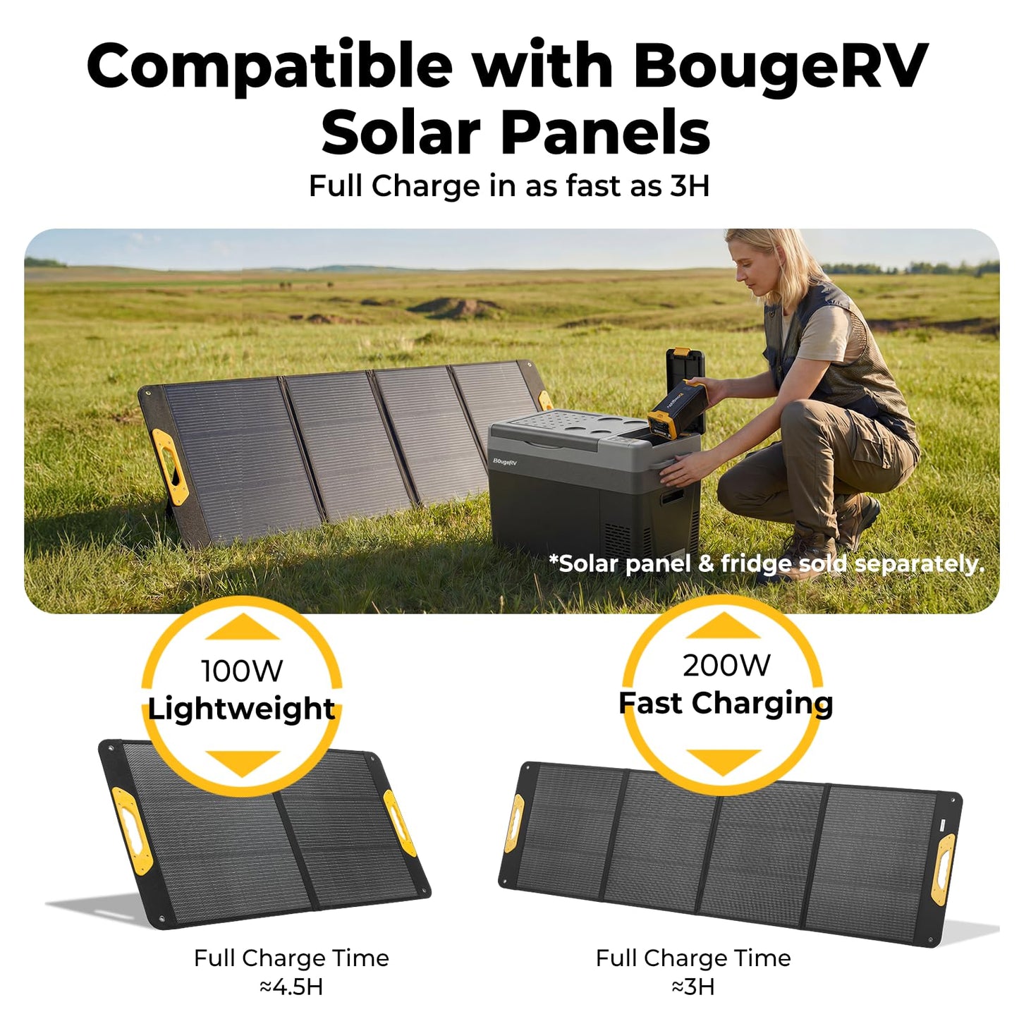 BougeRV 266Wh Portable Power Station, Backup Battery for 12V Car Refrigerators, Solar Generator with USB-C, DC Output and Smart Display