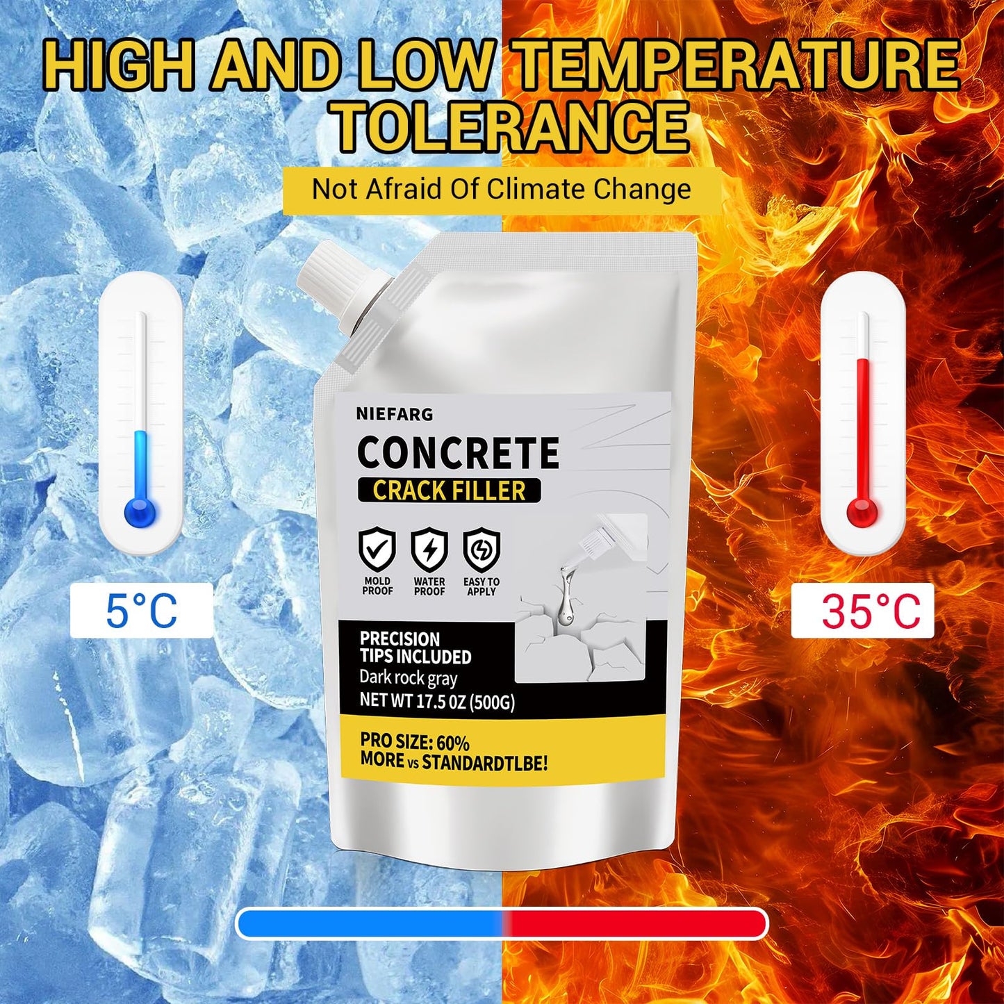 Concrete Crack Filler for Driveway, High Elasticity Cement Crack Filler, Self Leveling Quick Drying Sealing Adhesive for Outdoor, Patio, Waterproof (3.3 LB)