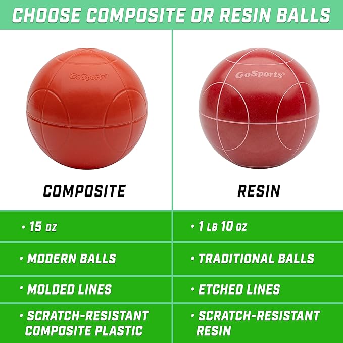 GoSports 90 mm Bocce Ball Sets - Outdoor Lawn Game - Composite or Resin